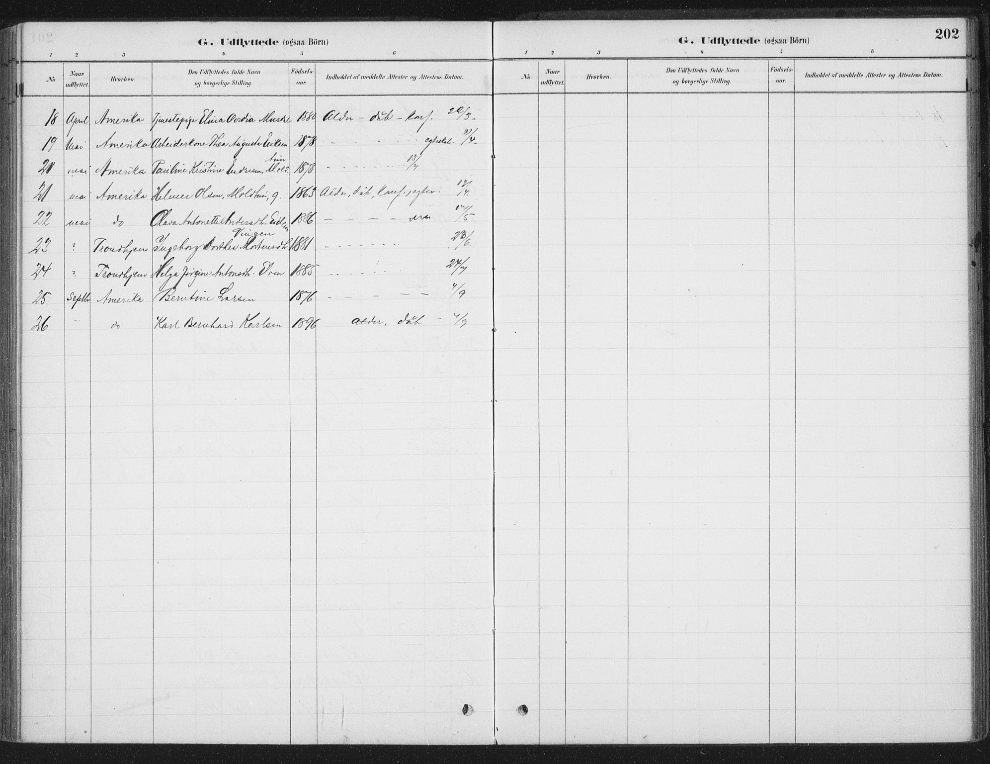 Ministerialprotokoller, klokkerbøker og fødselsregistre - Sør-Trøndelag, SAT/A-1456/662/L0755: Parish register (official) no. 662A01, 1879-1905, p. 202