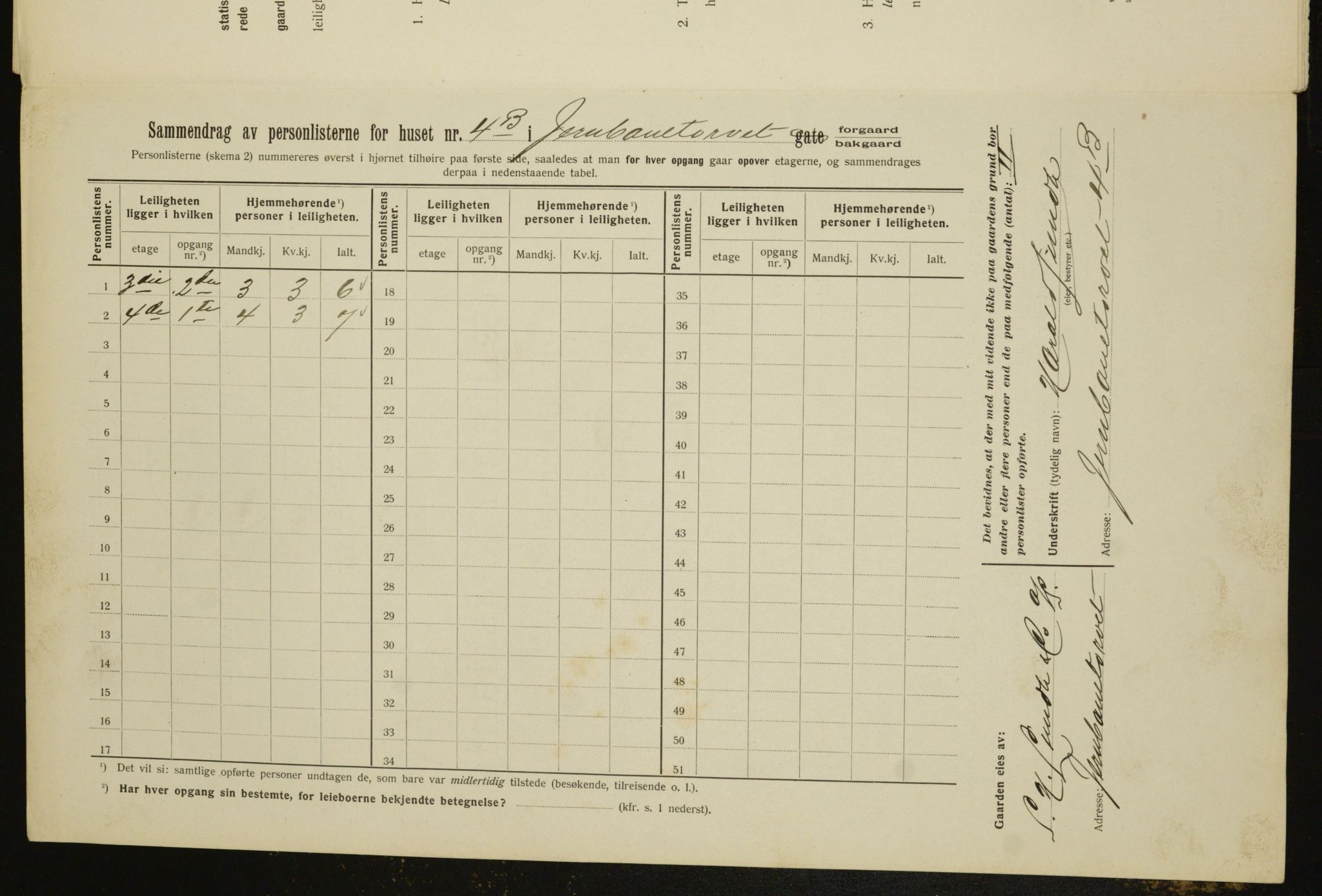 OBA, Municipal Census 1912 for Kristiania, 1912, p. 47244