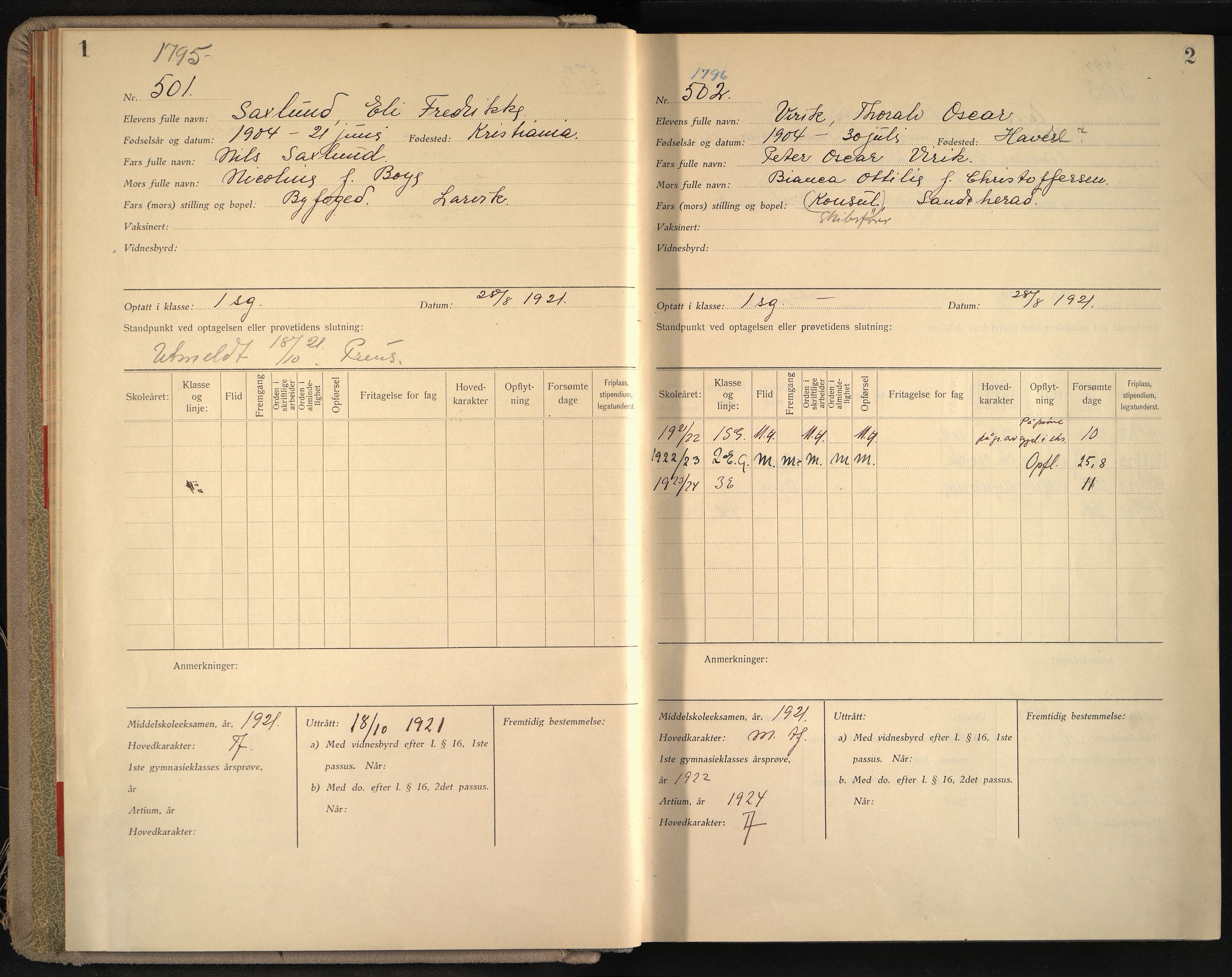 Vestfold fylkeskommune. Thor Heyerdahl videregående skole før 2004, VEMU/A-1120/G/L0010: Manntallsprotokoll med karakterer i orden og oppførsel, 1921-1927, p. 1-2