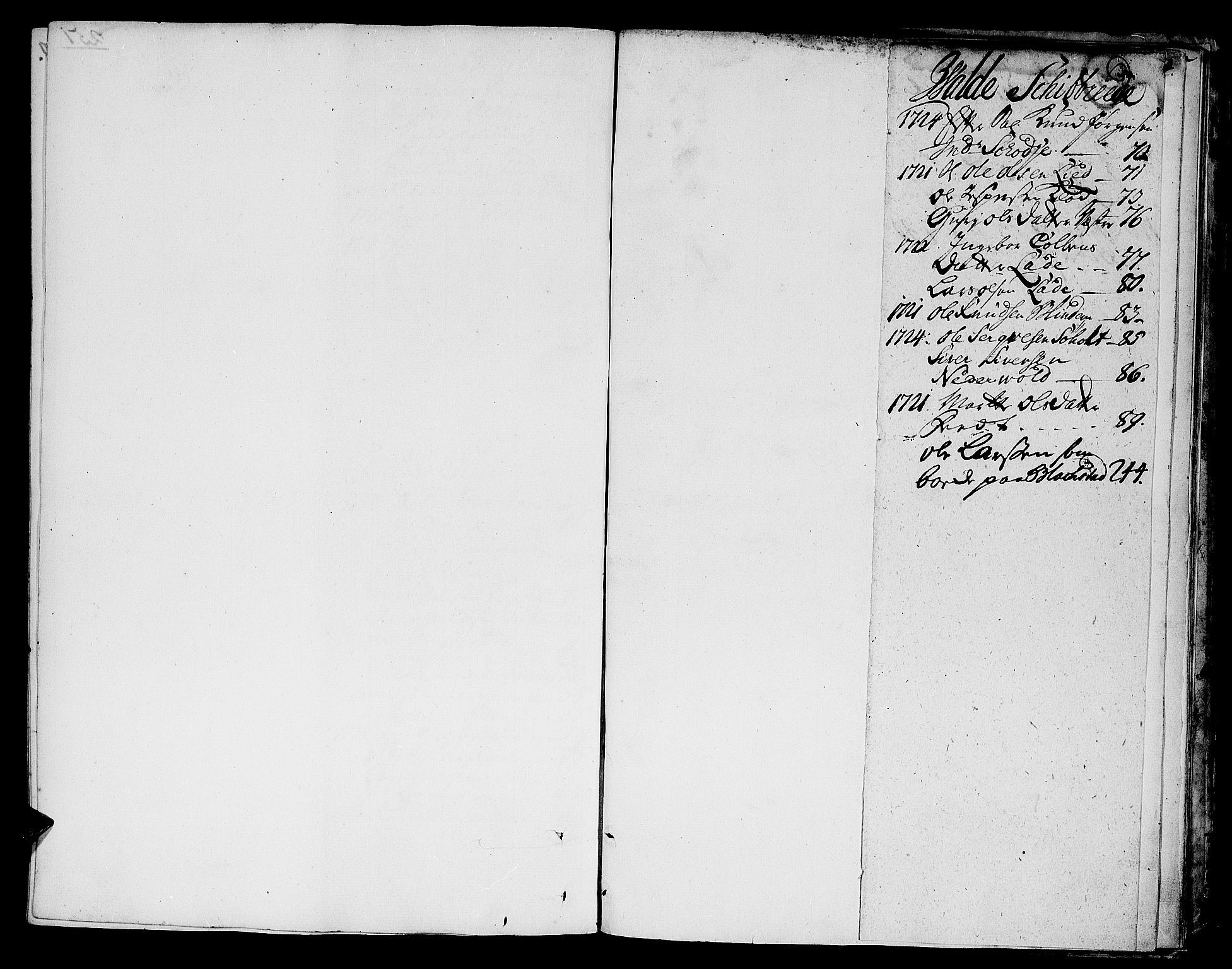 Sunnmøre sorenskriveri, AV/SAT-A-0005/3/3A/L0008: Skifteprotokoll 06, 1720-1724, p. 251b-252a