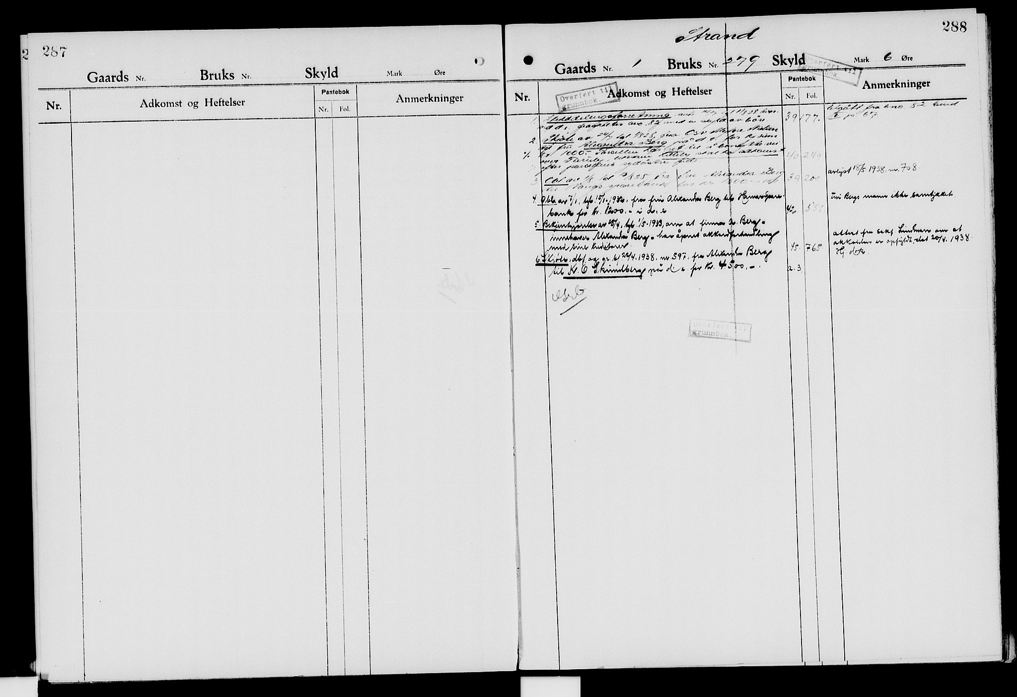 Nord-Hedmark sorenskriveri, SAH/TING-012/H/Ha/Had/Hade/L0007: Mortgage register no. 4.7, 1924-1940, p. 287-288