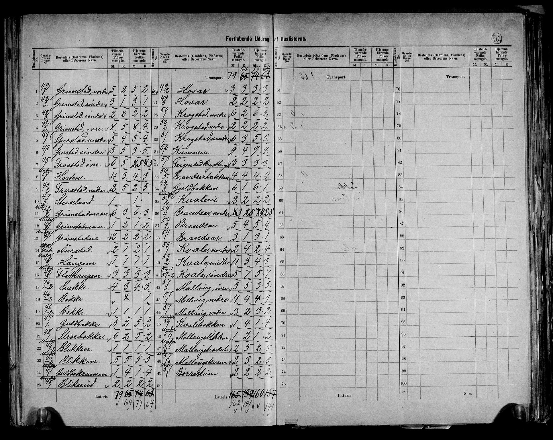 RA, 1891 census for 0513 Skjåk, 1891, p. 17