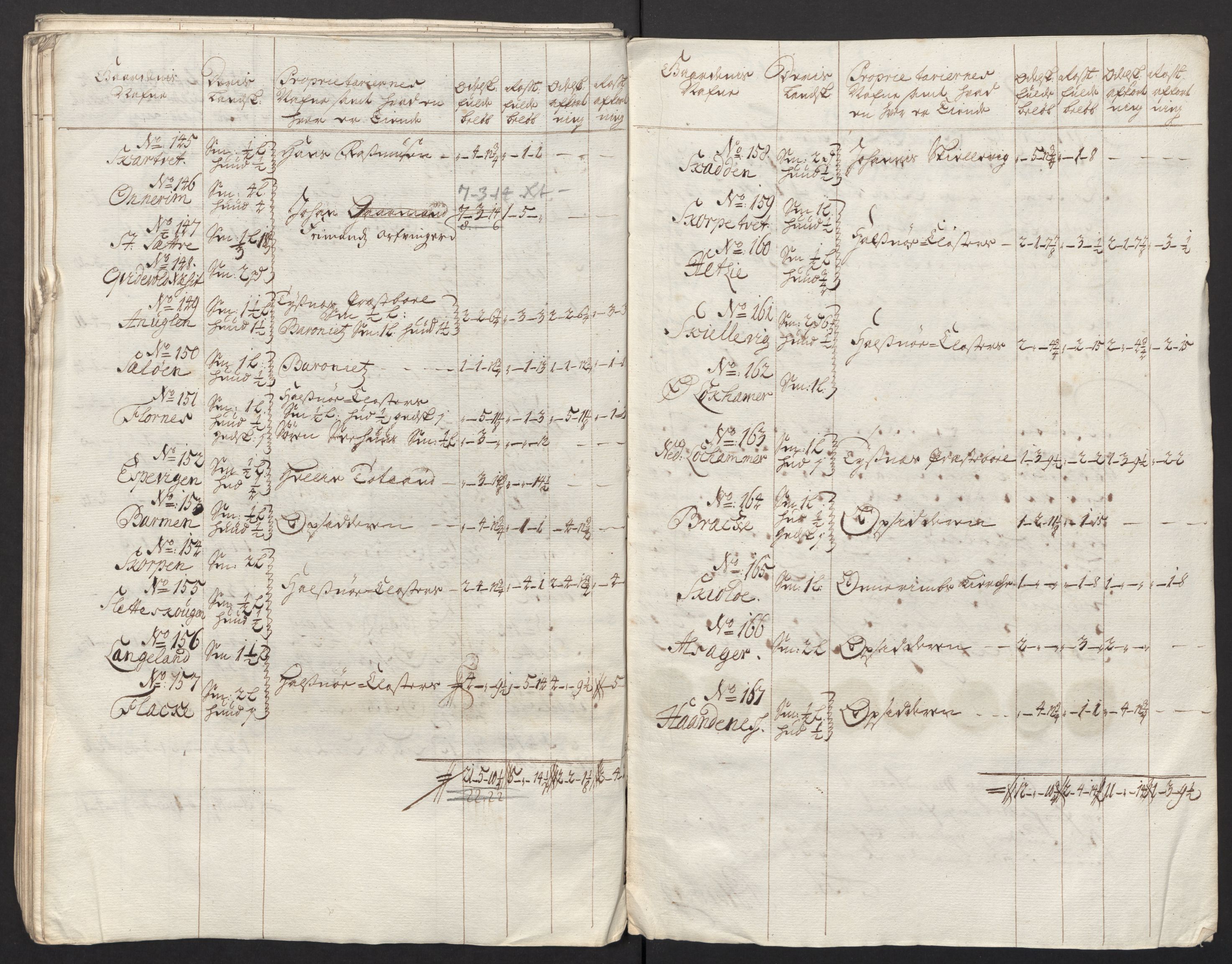 Rentekammeret inntil 1814, Reviderte regnskaper, Fogderegnskap, AV/RA-EA-4092/R48/L2989: Fogderegnskap Sunnhordland og Hardanger, 1713, p. 104