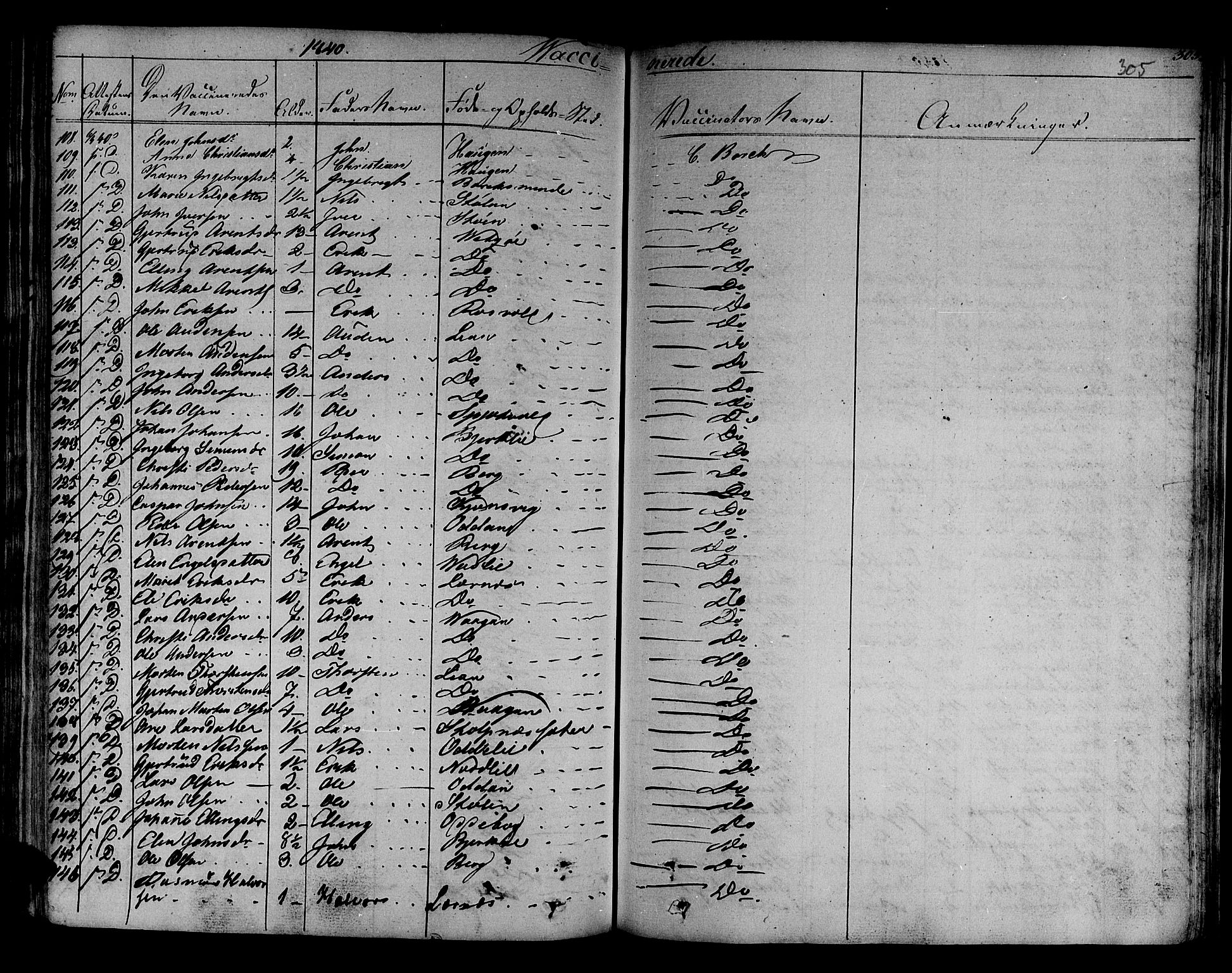 Ministerialprotokoller, klokkerbøker og fødselsregistre - Sør-Trøndelag, AV/SAT-A-1456/630/L0492: Parish register (official) no. 630A05, 1830-1840, p. 305