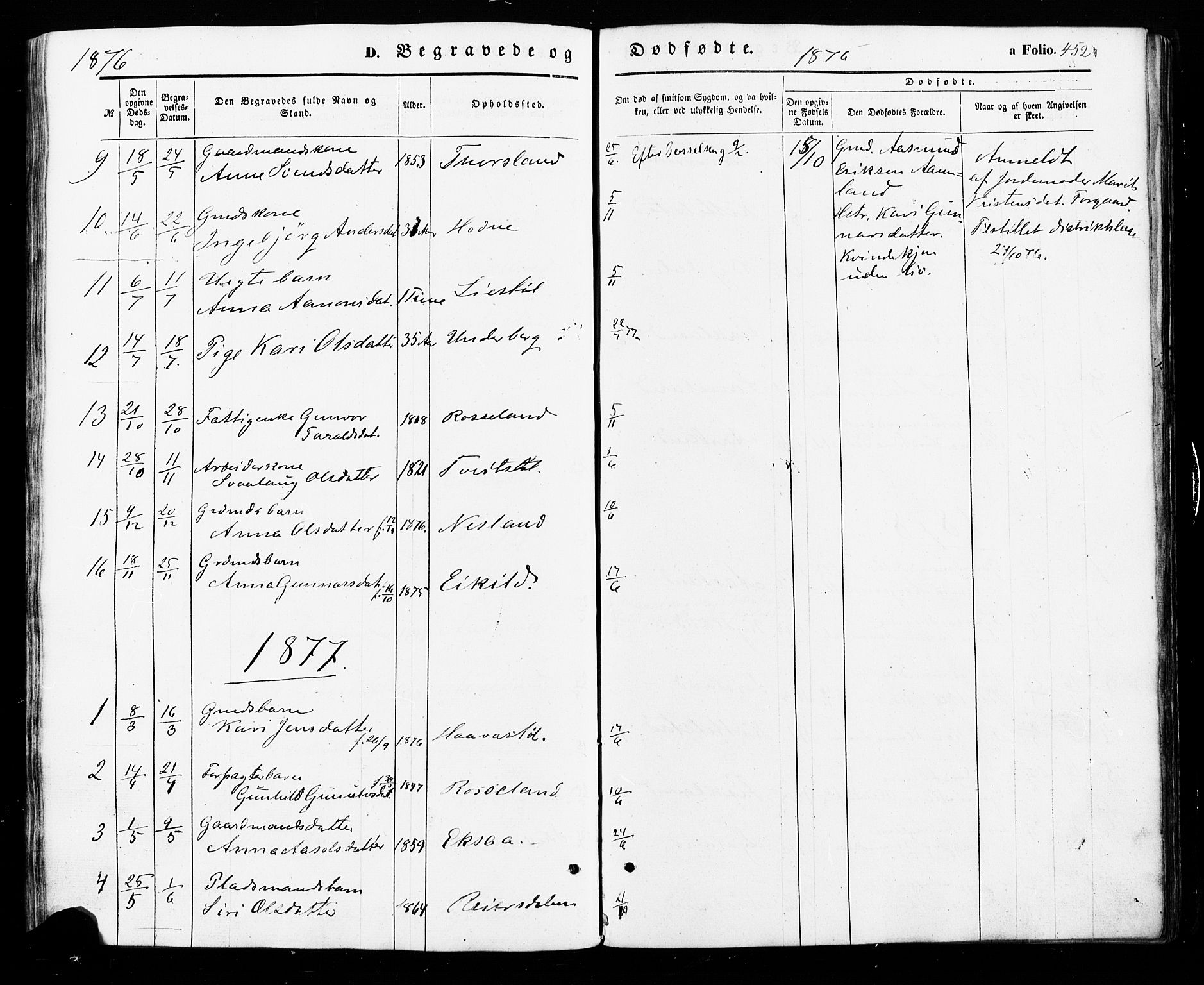 Åseral sokneprestkontor, SAK/1111-0051/F/Fa/L0002: Parish register (official) no. A 2, 1854-1884, p. 452