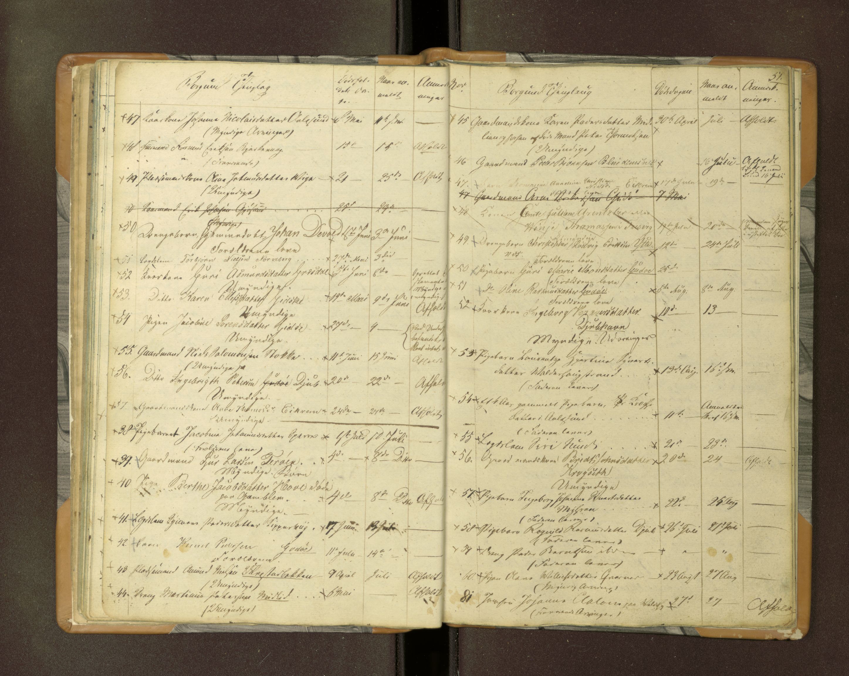 Nordre Sunnmøre sorenskriveri, AV/SAT-A-0006/1/3/3L/L0001: Dødsfallsprotokoll, 1835-1840