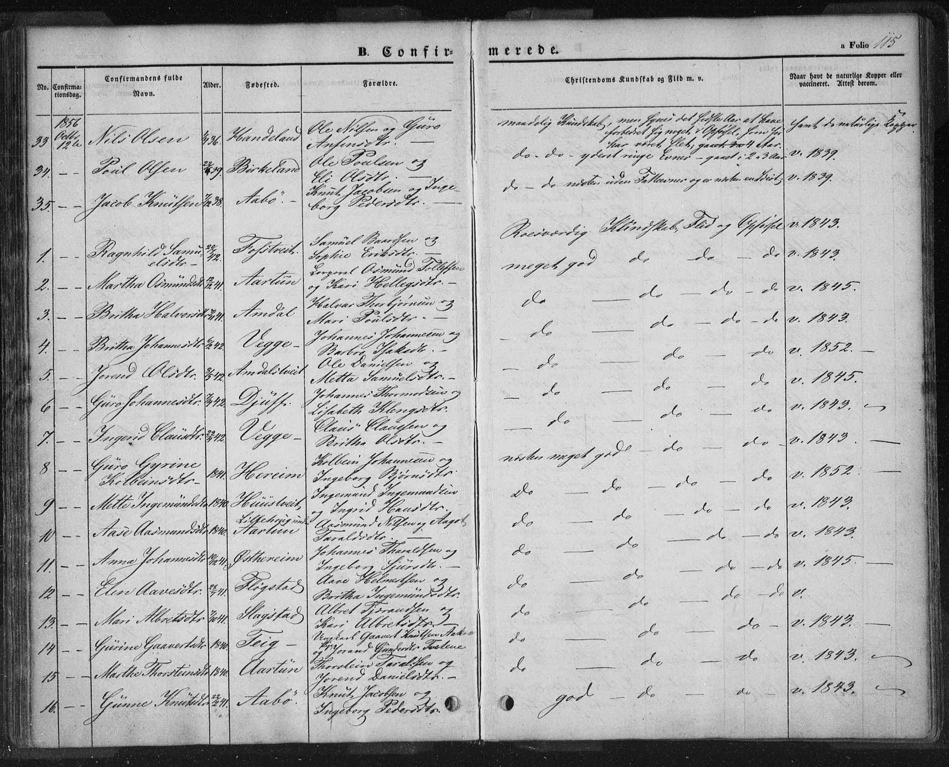 Sand sokneprestkontor, AV/SAST-A-101848/01/III/L0002: Parish register (official) no. A 2, 1838-1859, p. 115