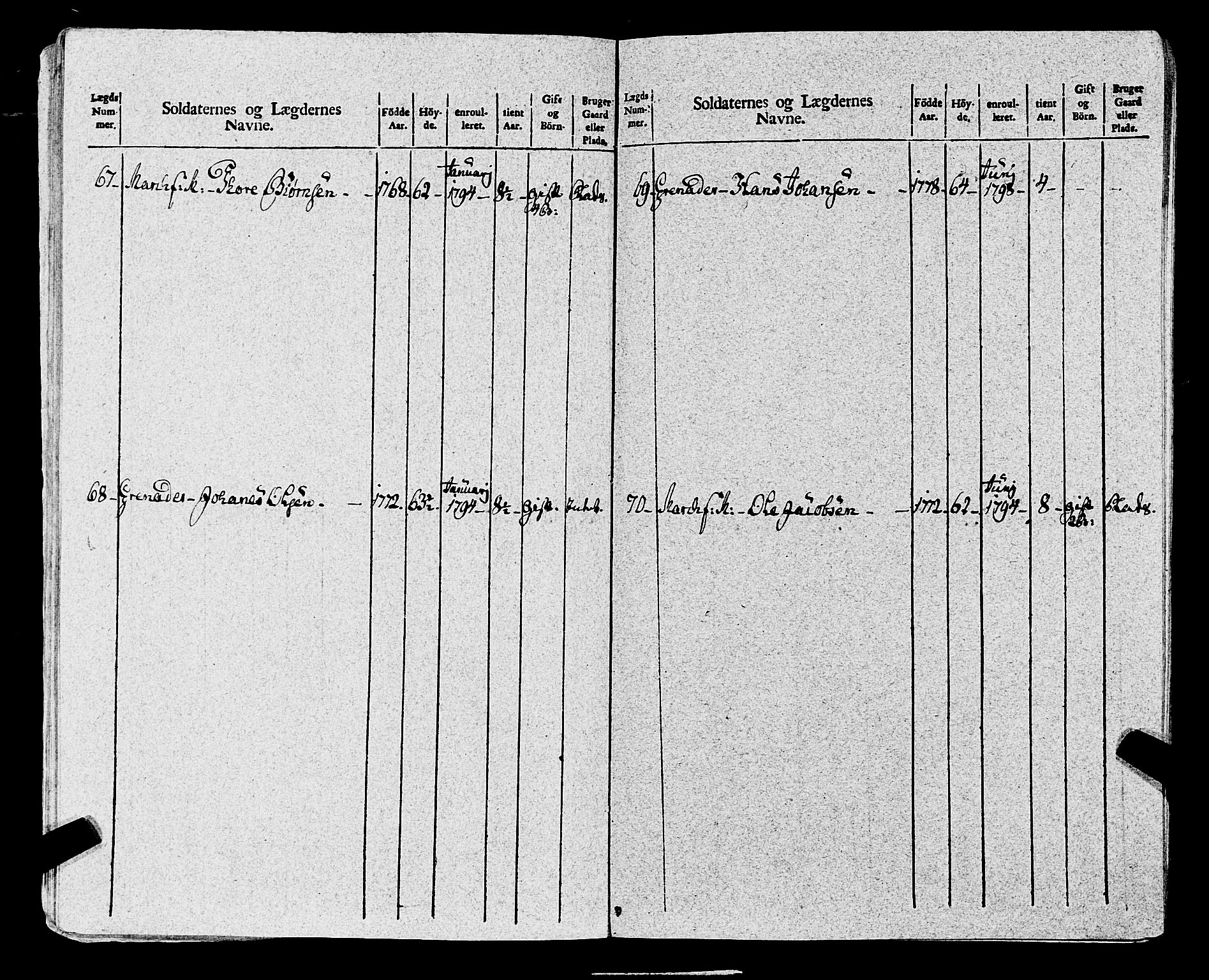 Fylkesmannen i Rogaland, AV/SAST-A-101928/99/3/325/325CA, 1655-1832, p. 8954
