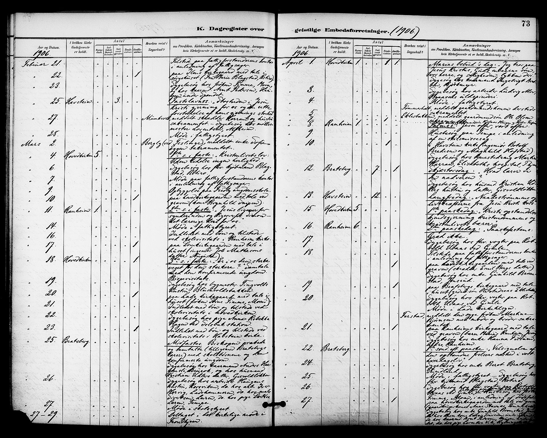 Ministerialprotokoller, klokkerbøker og fødselsregistre - Sør-Trøndelag, SAT/A-1456/606/L0304: Curate's parish register no. 606B03, 1895-1917, p. 73