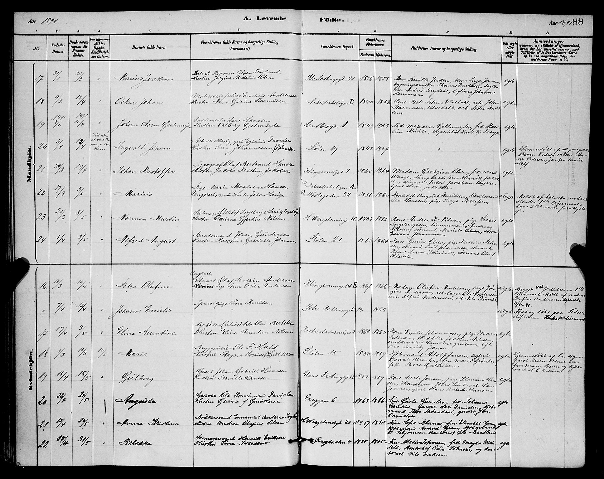 Mariakirken Sokneprestembete, AV/SAB-A-76901/H/Hab/L0004: Parish register (copy) no. A 4, 1878-1892, p. 88