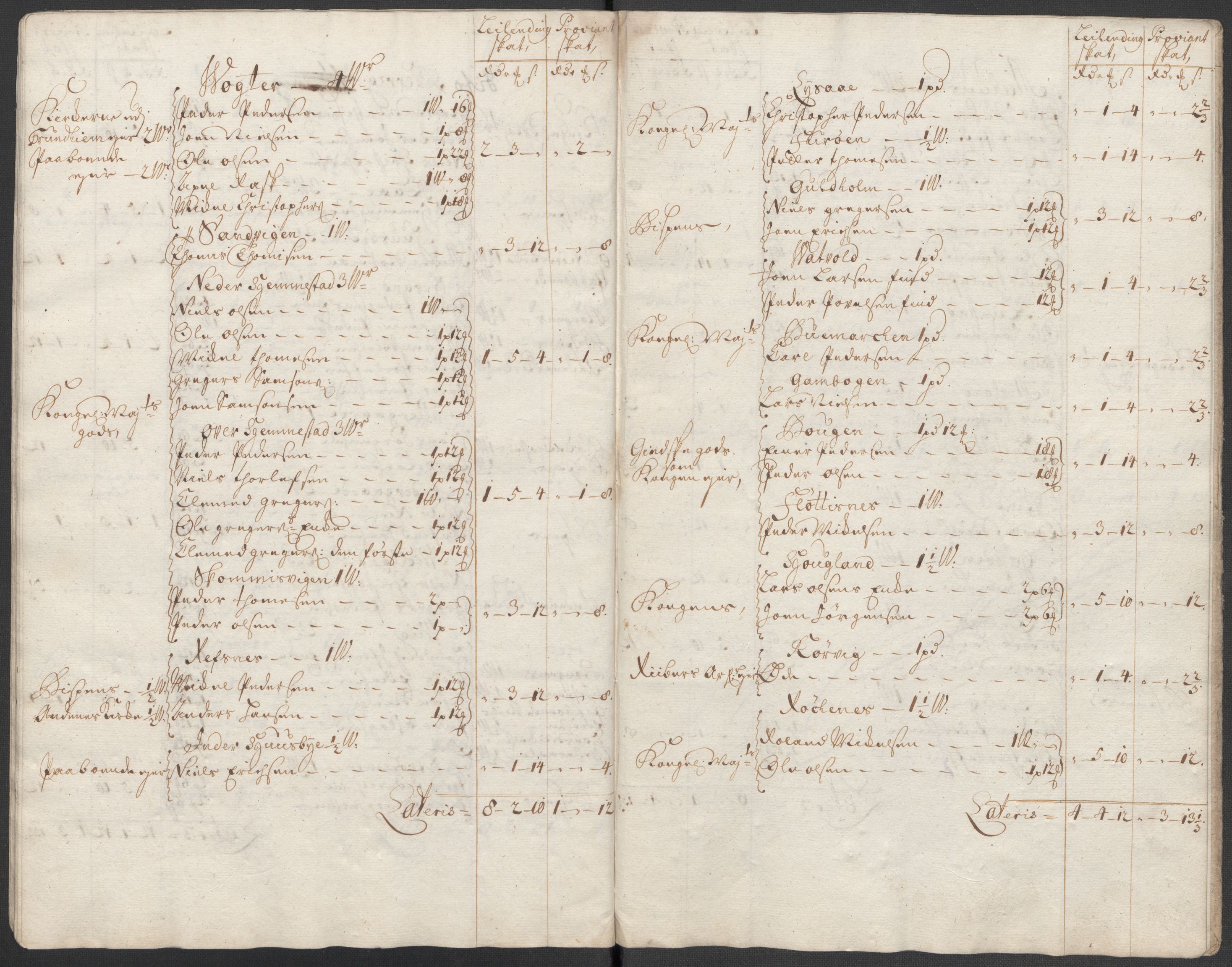 Rentekammeret inntil 1814, Reviderte regnskaper, Fogderegnskap, RA/EA-4092/R68/L4761: Fogderegnskap Senja og Troms, 1715, p. 46