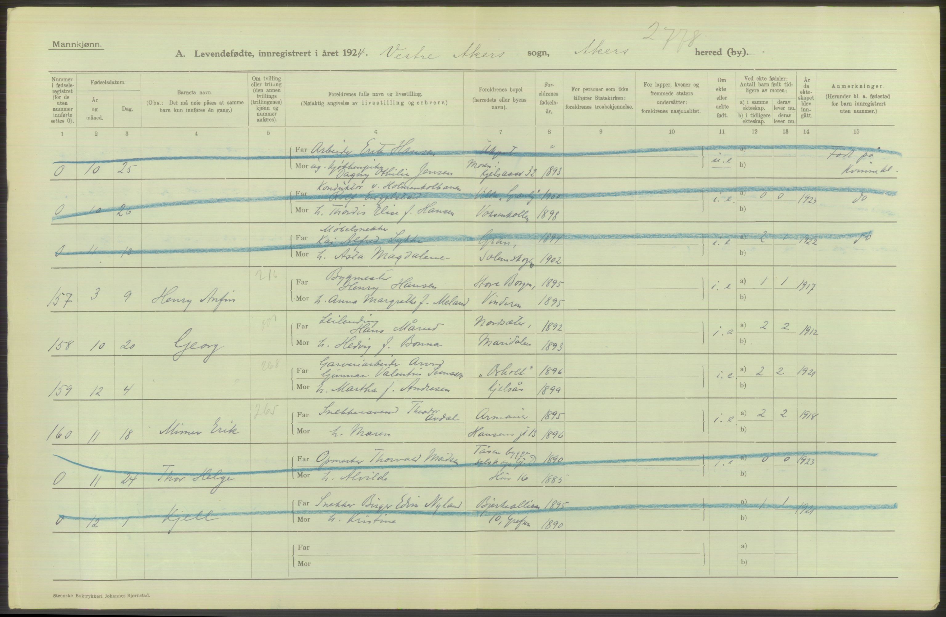 Statistisk sentralbyrå, Sosiodemografiske emner, Befolkning, RA/S-2228/D/Df/Dfc/Dfcd/L0003: Akershus fylke: Levendefødte menn og kvinner. Bygder og byer., 1924, p. 102