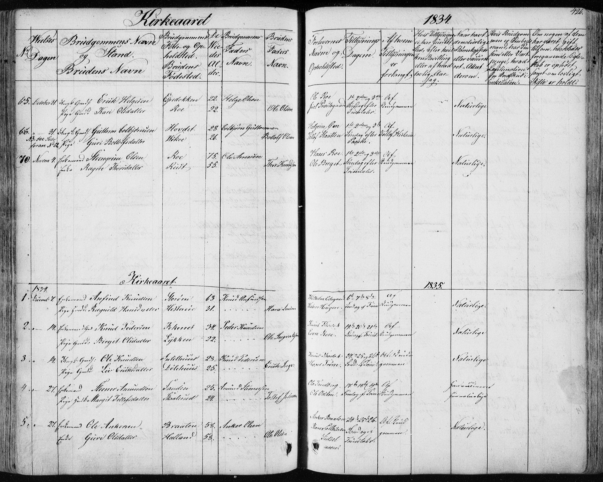 Nes kirkebøker, SAKO/A-236/F/Fa/L0009: Parish register (official) no. 9, 1834-1863, p. 426