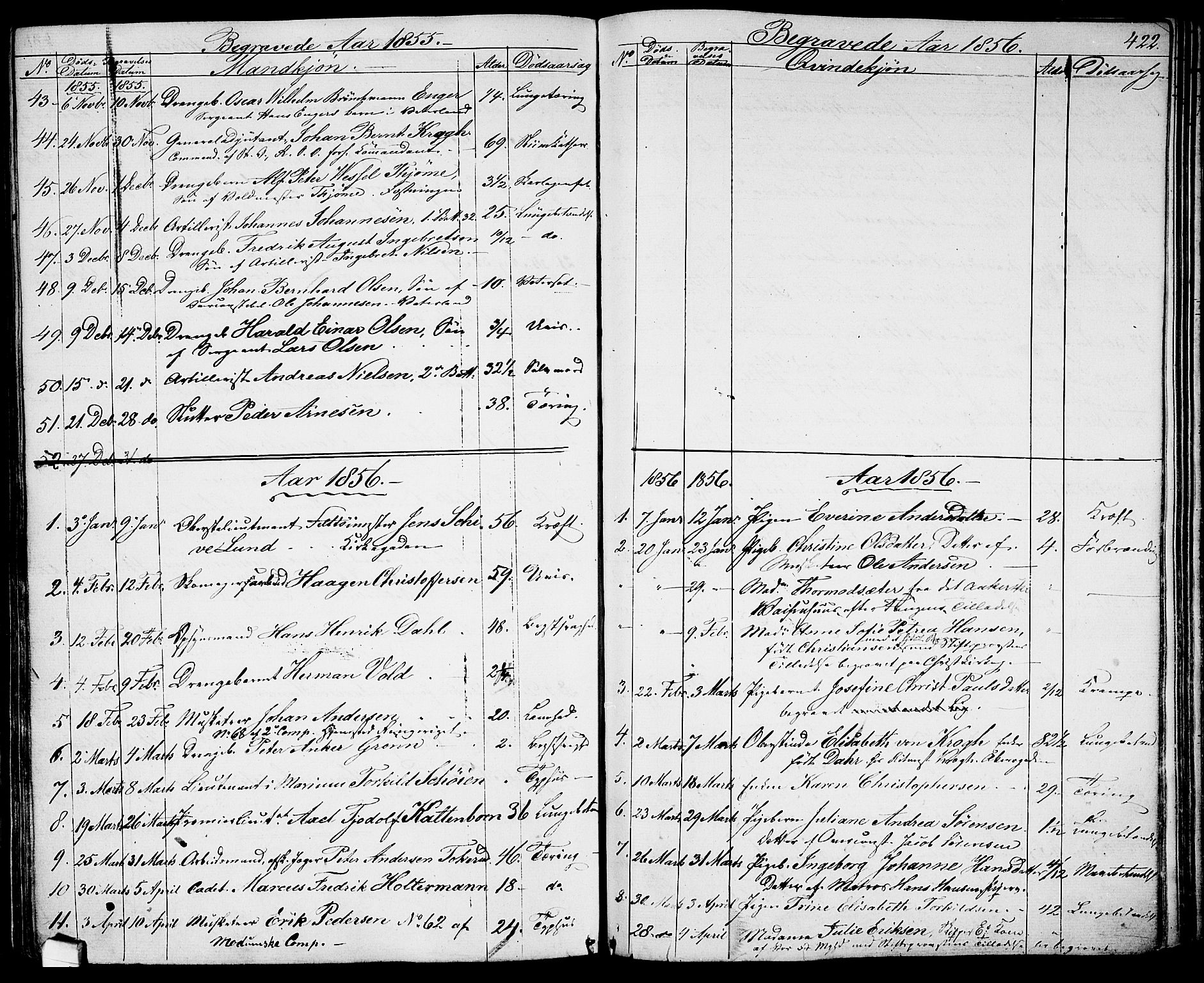 Garnisonsmenigheten Kirkebøker, SAO/A-10846/G/Ga/L0005: Parish register (copy) no. 5, 1841-1860, p. 422