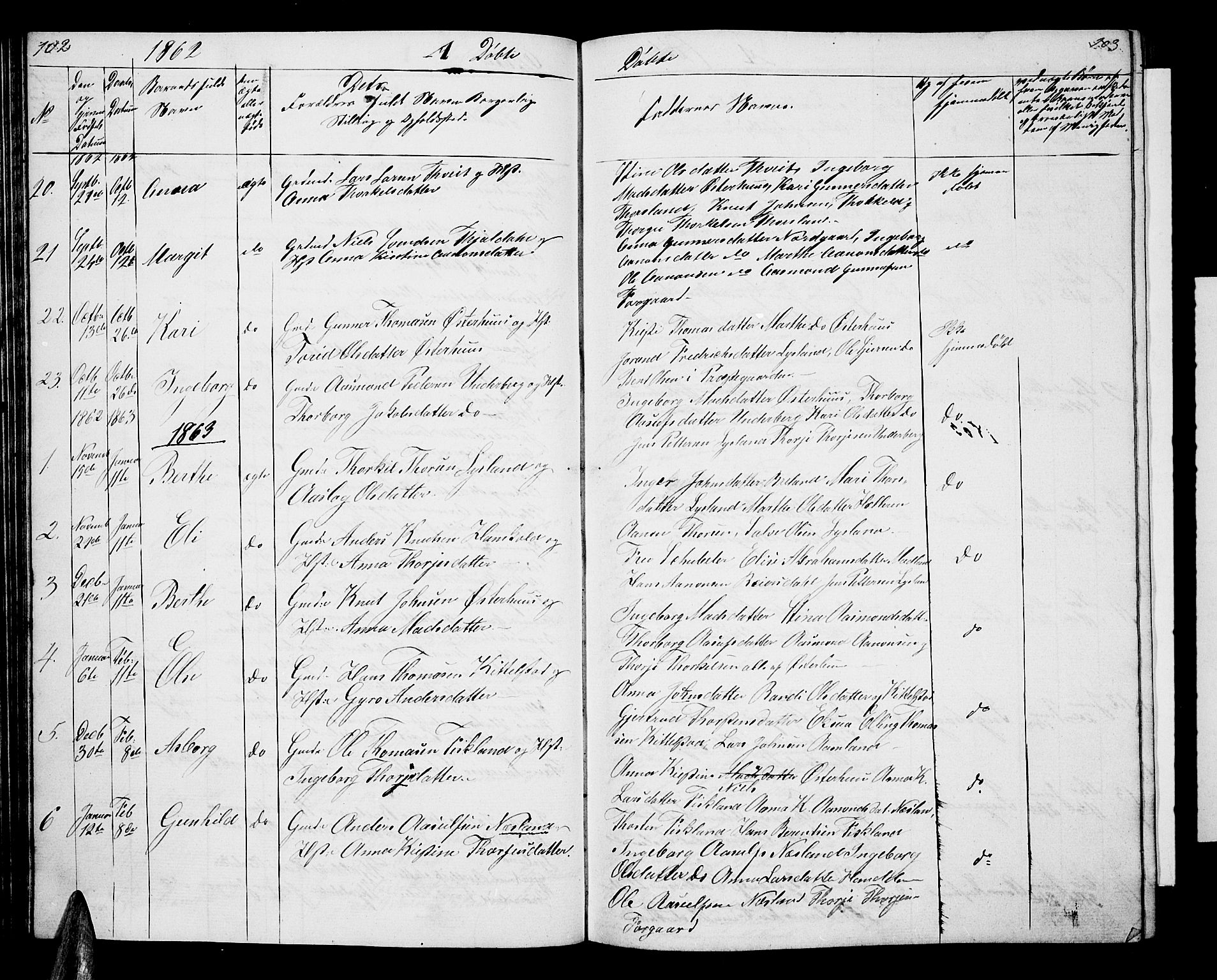 Åseral sokneprestkontor, AV/SAK-1111-0051/F/Fb/L0001: Parish register (copy) no. B 1, 1856-1877, p. 102-103