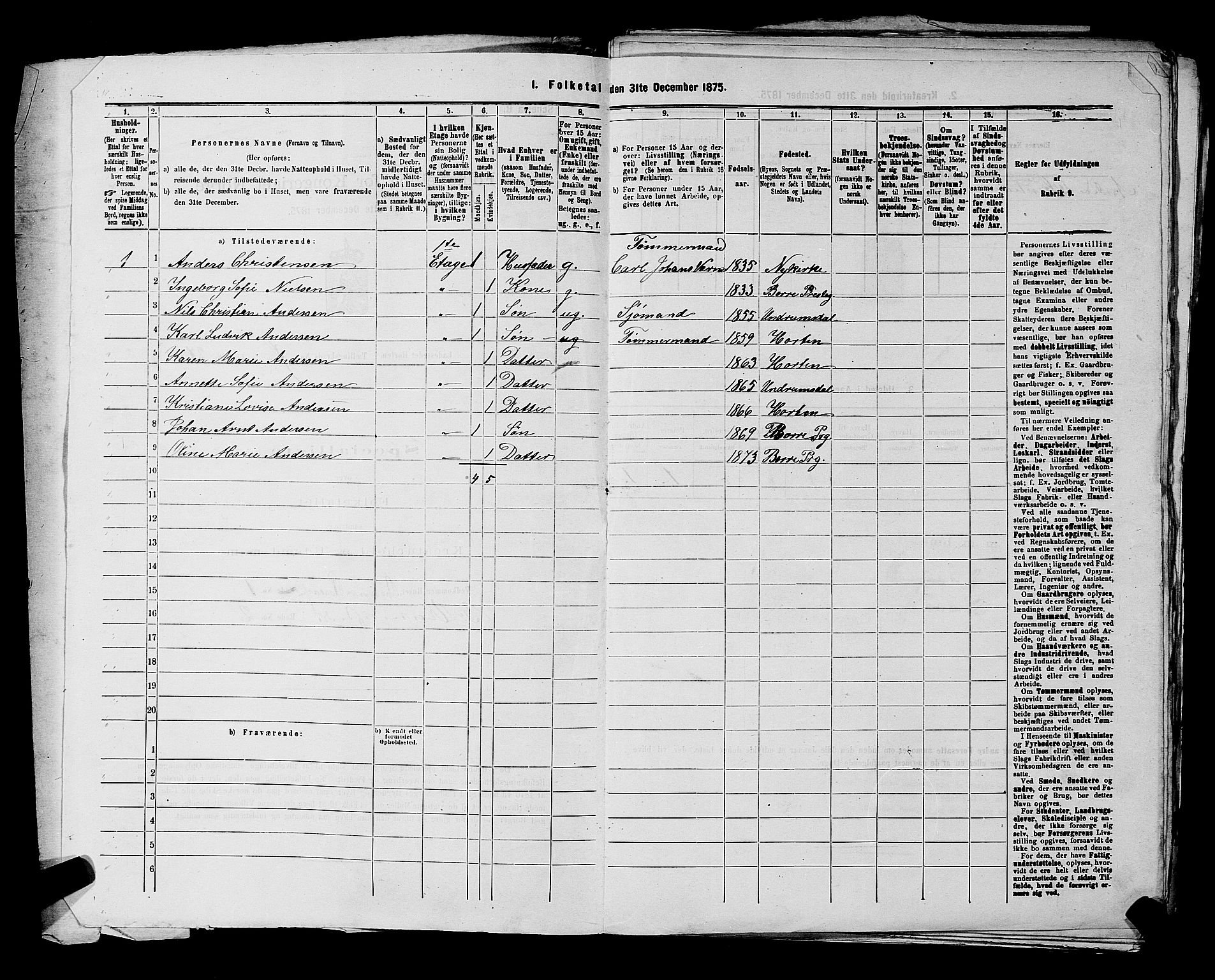 SAKO, 1875 census for 0703P Horten, 1875, p. 626