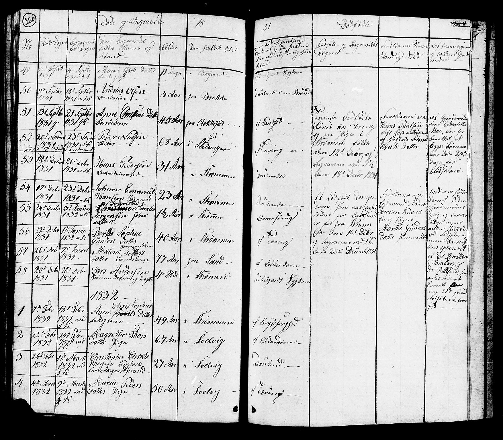 Hurum kirkebøker, SAKO/A-229/G/Ga/L0002: Parish register (copy) no. I 2, 1827-1857, p. 320