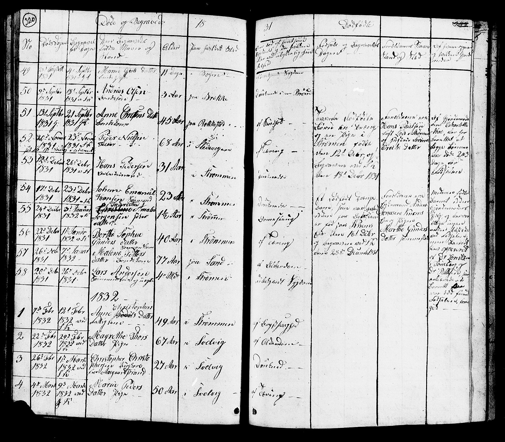 Hurum kirkebøker, AV/SAKO-A-229/G/Ga/L0002: Parish register (copy) no. I 2, 1827-1857, p. 320