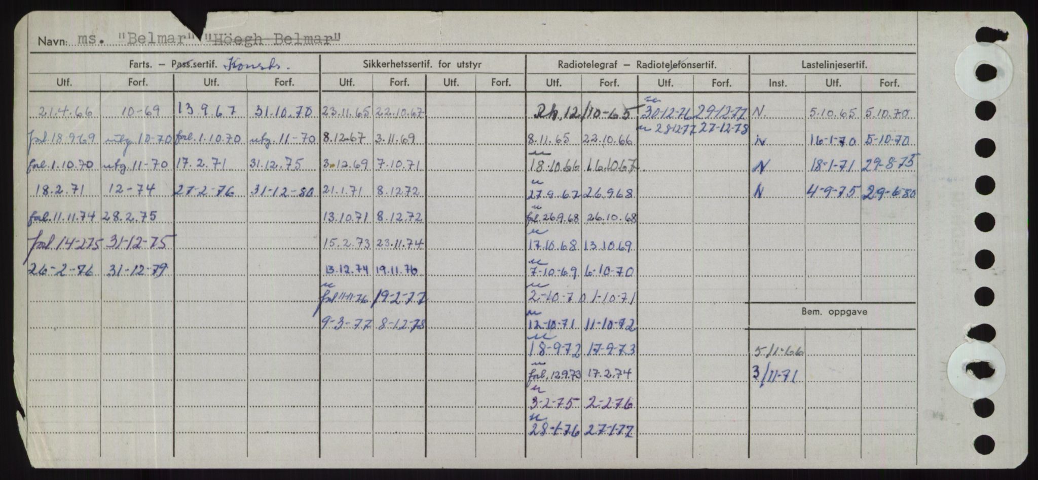 Sjøfartsdirektoratet med forløpere, Skipsmålingen, AV/RA-S-1627/H/Hd/L0003: Fartøy, B-Bev, p. 548