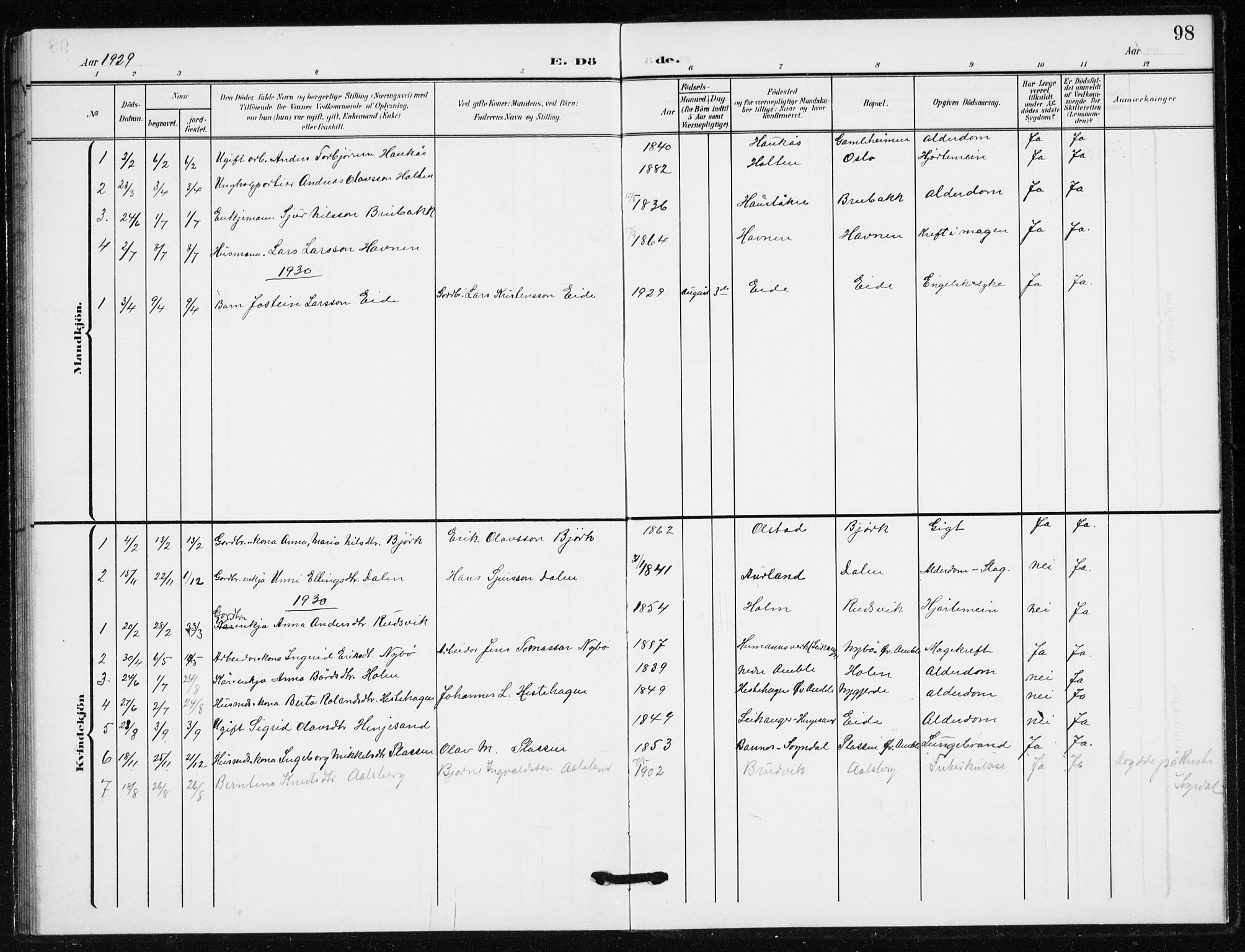 Sogndal sokneprestembete, AV/SAB-A-81301/H/Hab/Habb/L0002: Parish register (copy) no. B 2, 1908-1933, p. 98