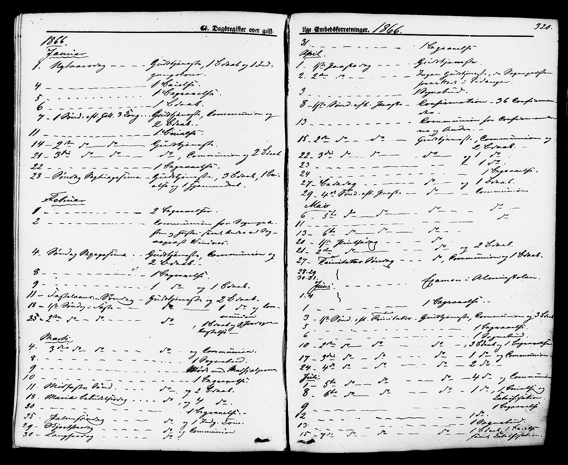 Brevik kirkebøker, SAKO/A-255/F/Fa/L0006: Parish register (official) no. 6, 1866-1881, p. 320