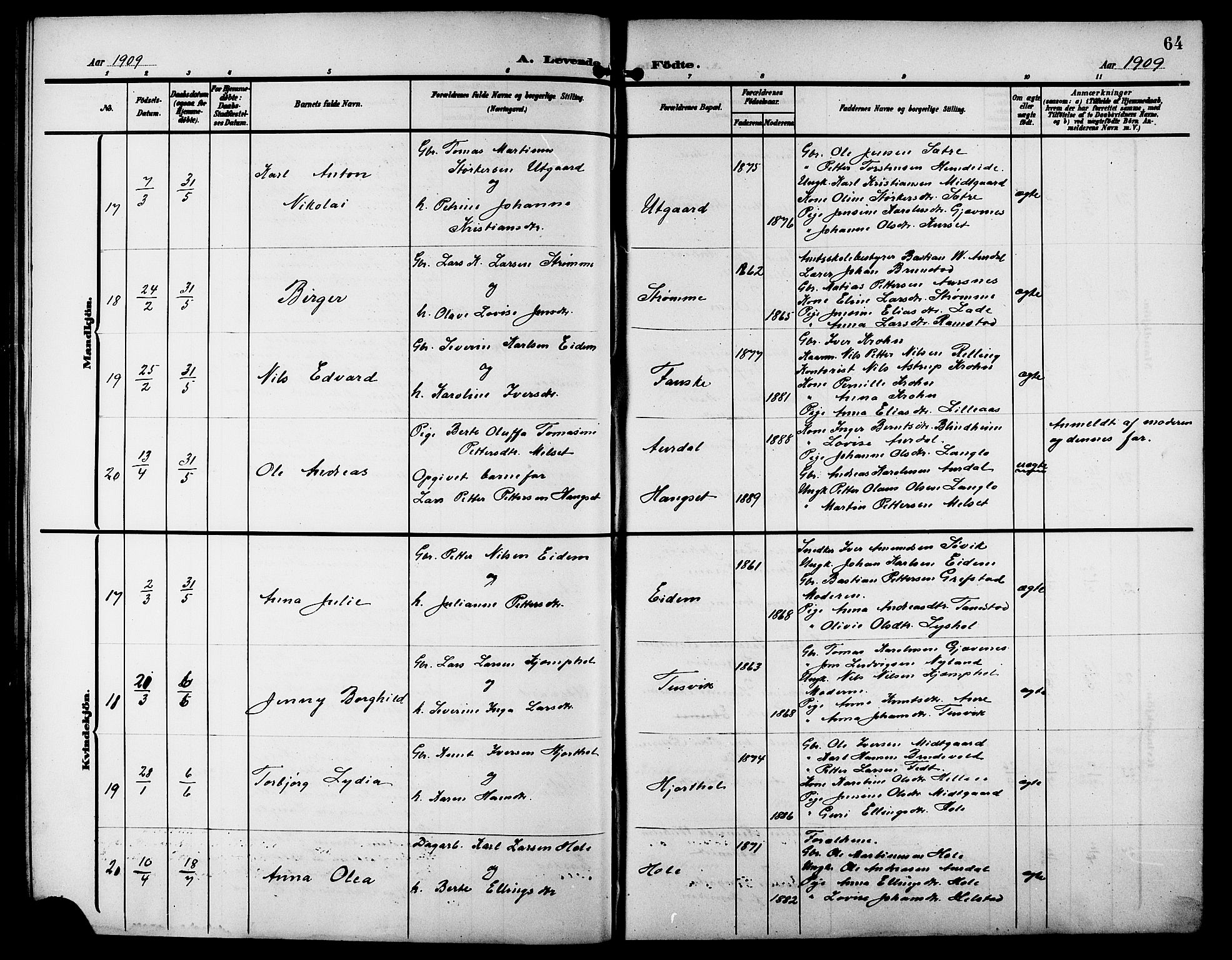 Ministerialprotokoller, klokkerbøker og fødselsregistre - Møre og Romsdal, AV/SAT-A-1454/523/L0341: Parish register (copy) no. 523C04, 1903-1916, p. 64