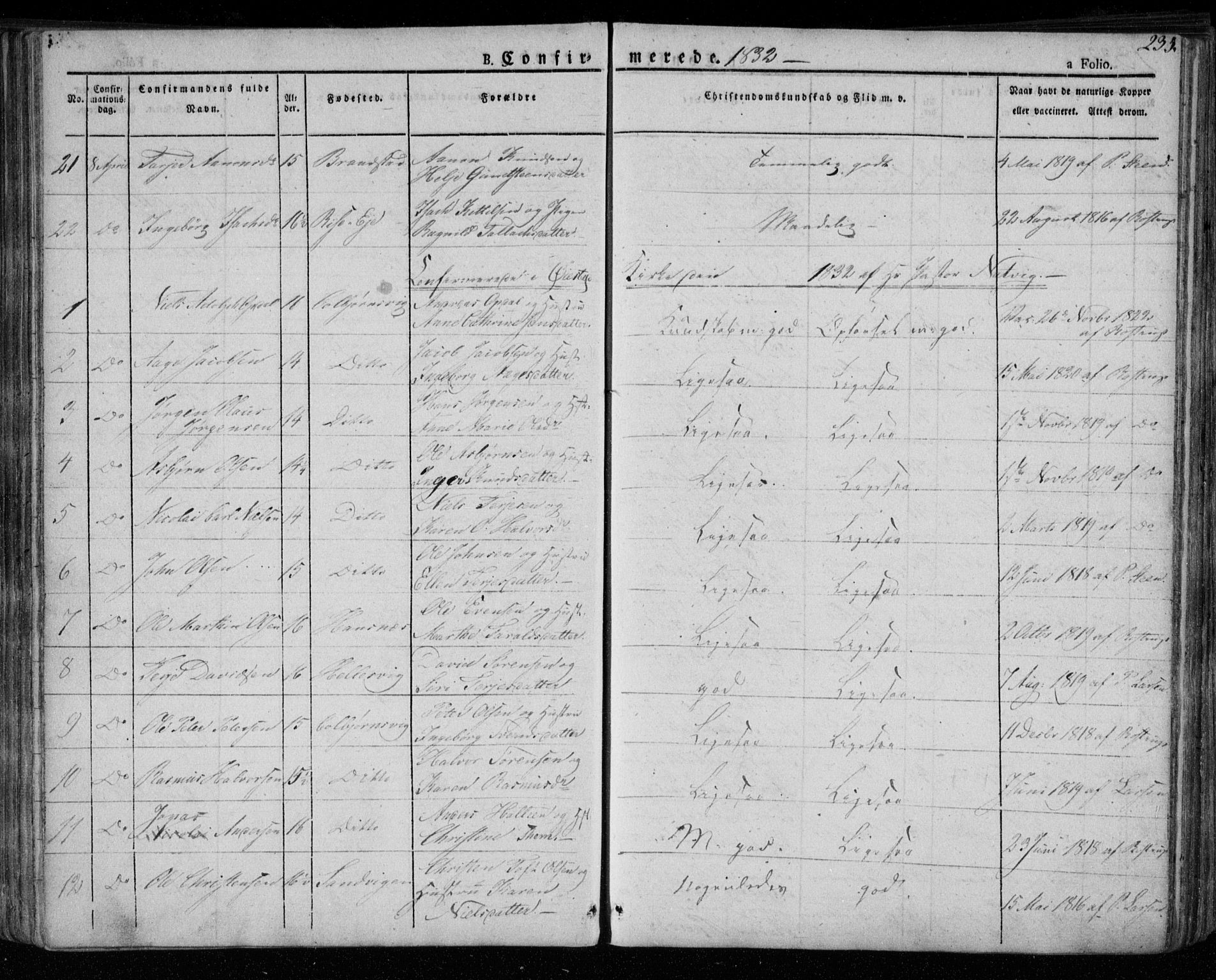 Øyestad sokneprestkontor, AV/SAK-1111-0049/F/Fa/L0013: Parish register (official) no. A 13, 1827-1842, p. 235