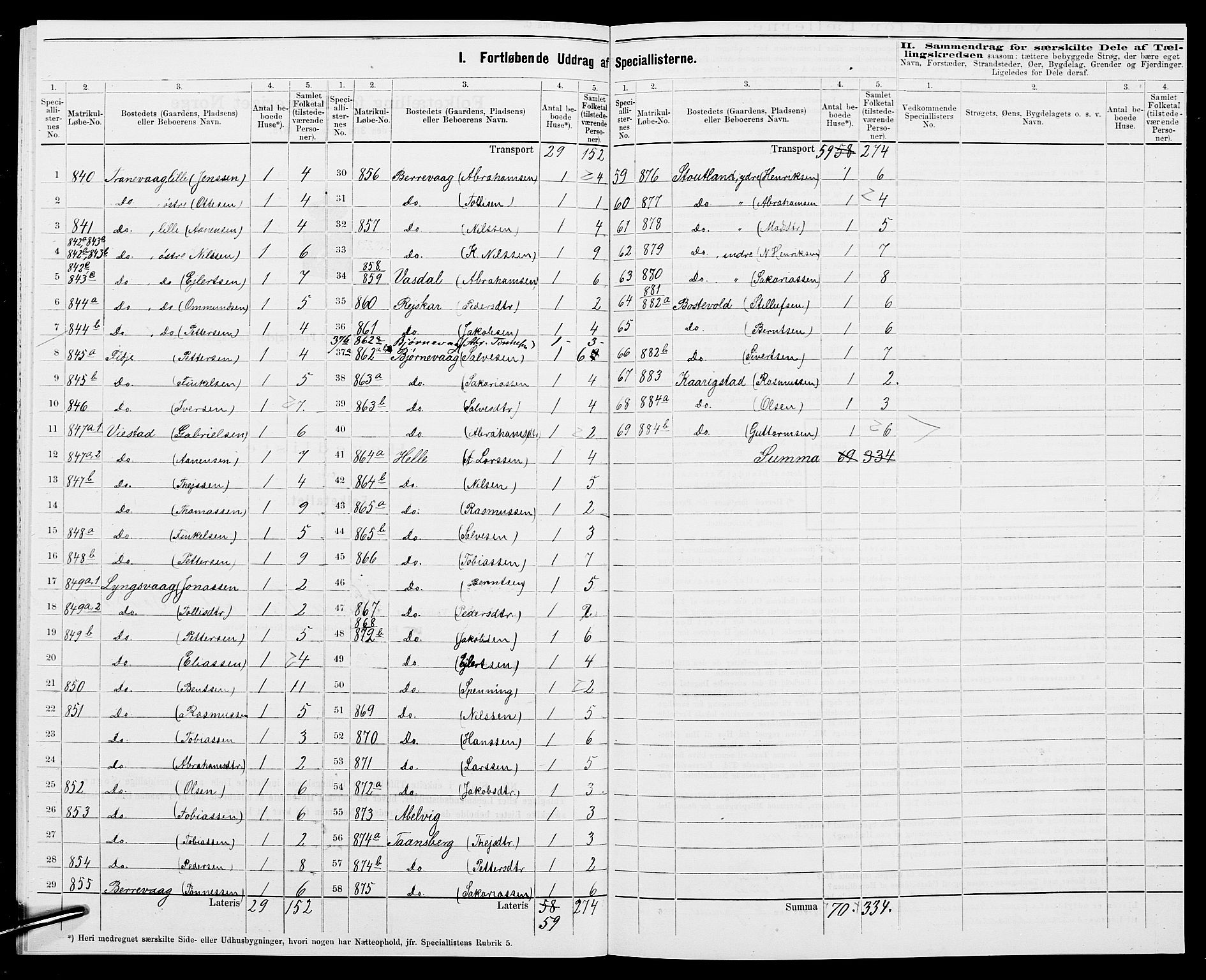 SAK, 1875 census for 1039P Herad, 1875, p. 34