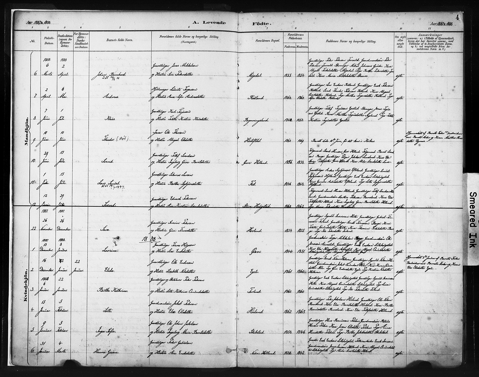 Helleland sokneprestkontor, AV/SAST-A-101810/S05/L0011: Parish register (official) no. A 8, 1887-1907, p. 4