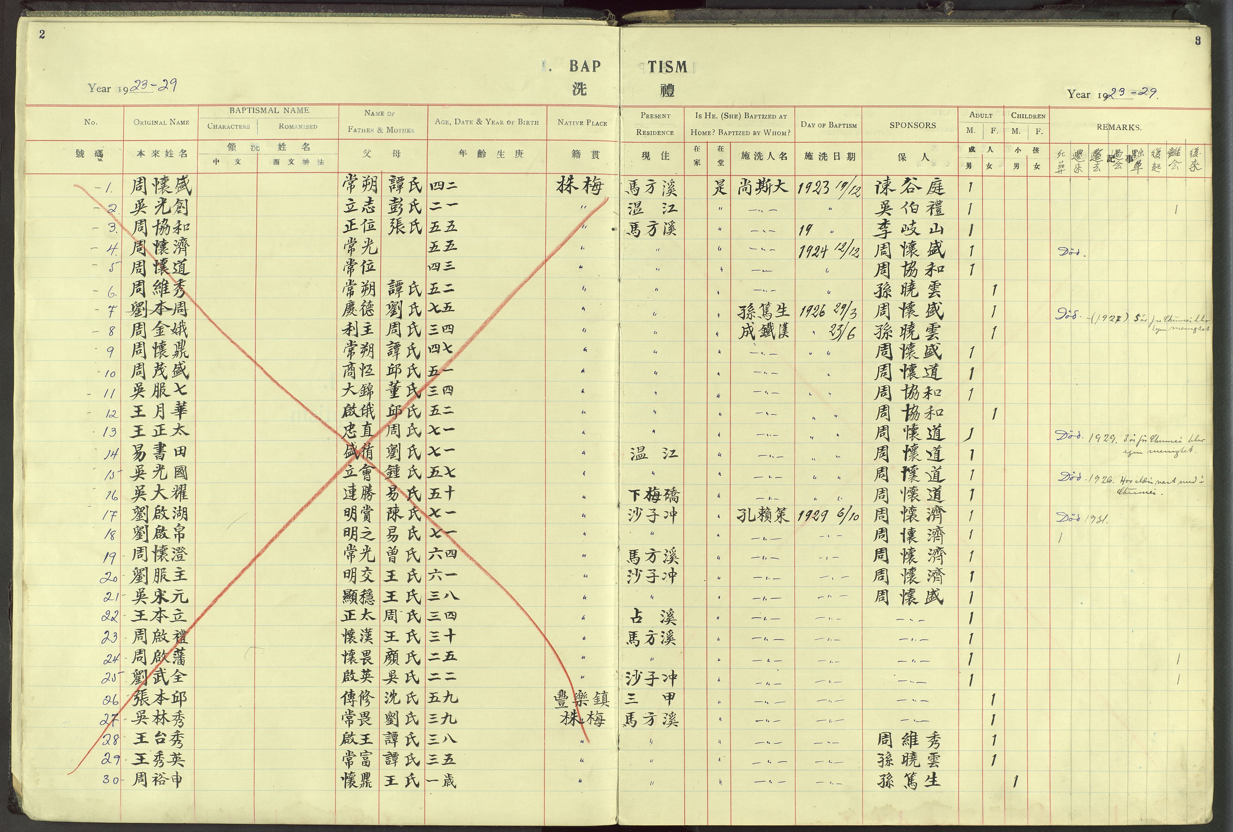 Det Norske Misjonsselskap - utland - Kina (Hunan), VID/MA-A-1065/Dm/L0058: Parish register (official) no. 96, 1933-1948, p. 2-3