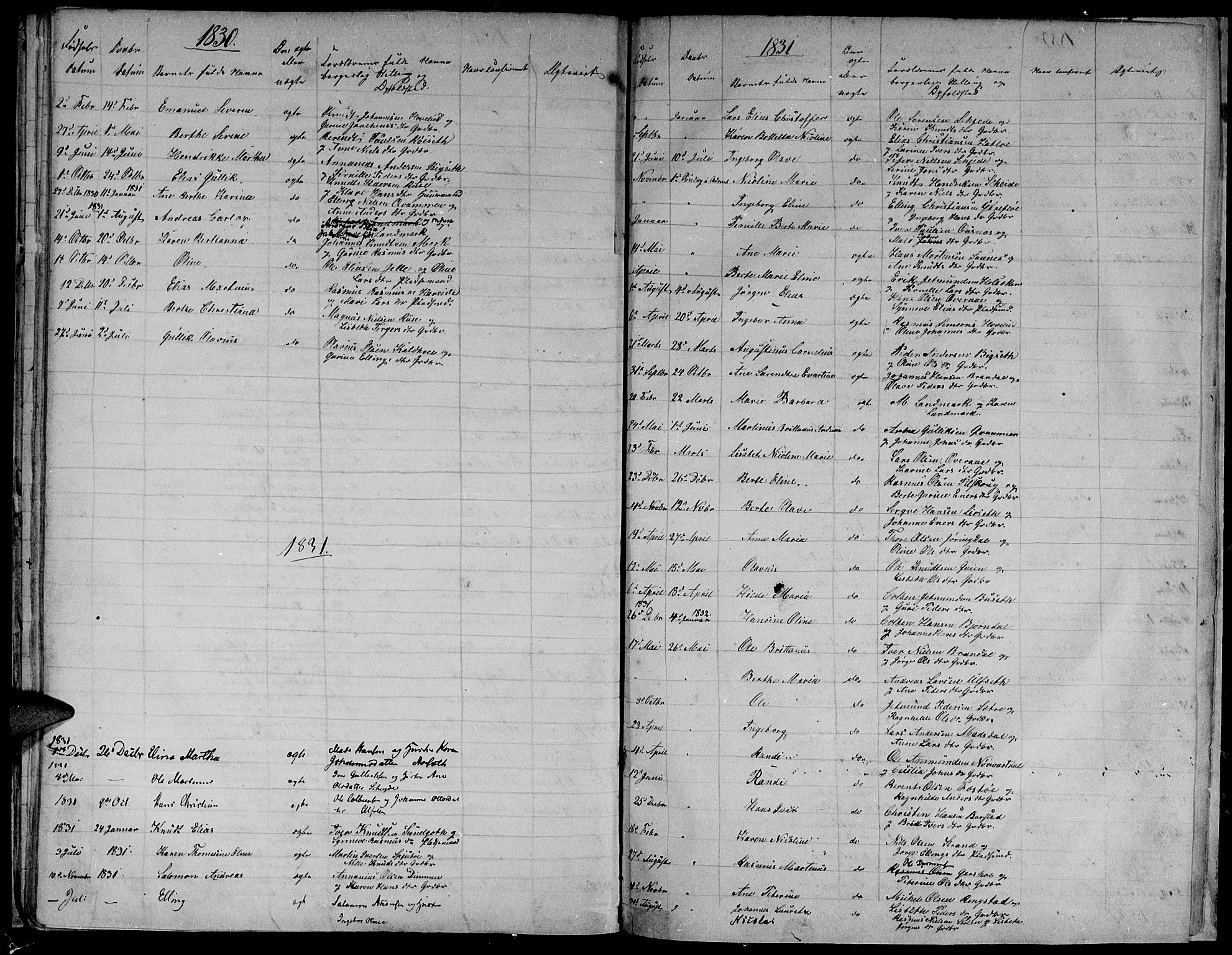 Ministerialprotokoller, klokkerbøker og fødselsregistre - Møre og Romsdal, AV/SAT-A-1454/509/L0103: Parish register (official) no. 509A01, 1754-1832