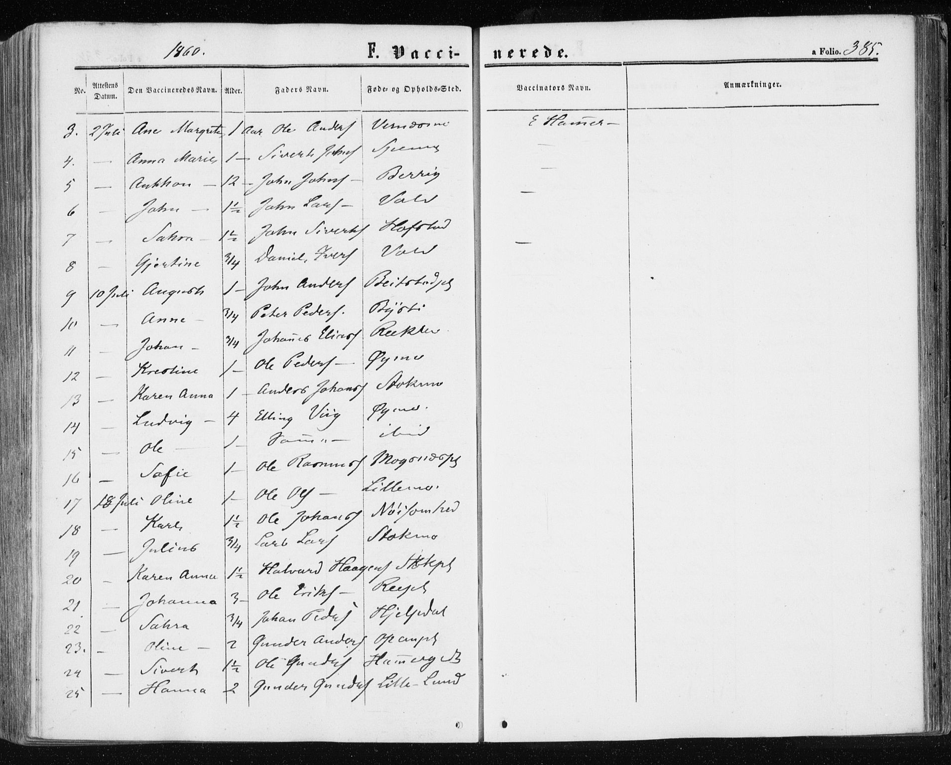 Ministerialprotokoller, klokkerbøker og fødselsregistre - Nord-Trøndelag, AV/SAT-A-1458/709/L0075: Parish register (official) no. 709A15, 1859-1870, p. 385