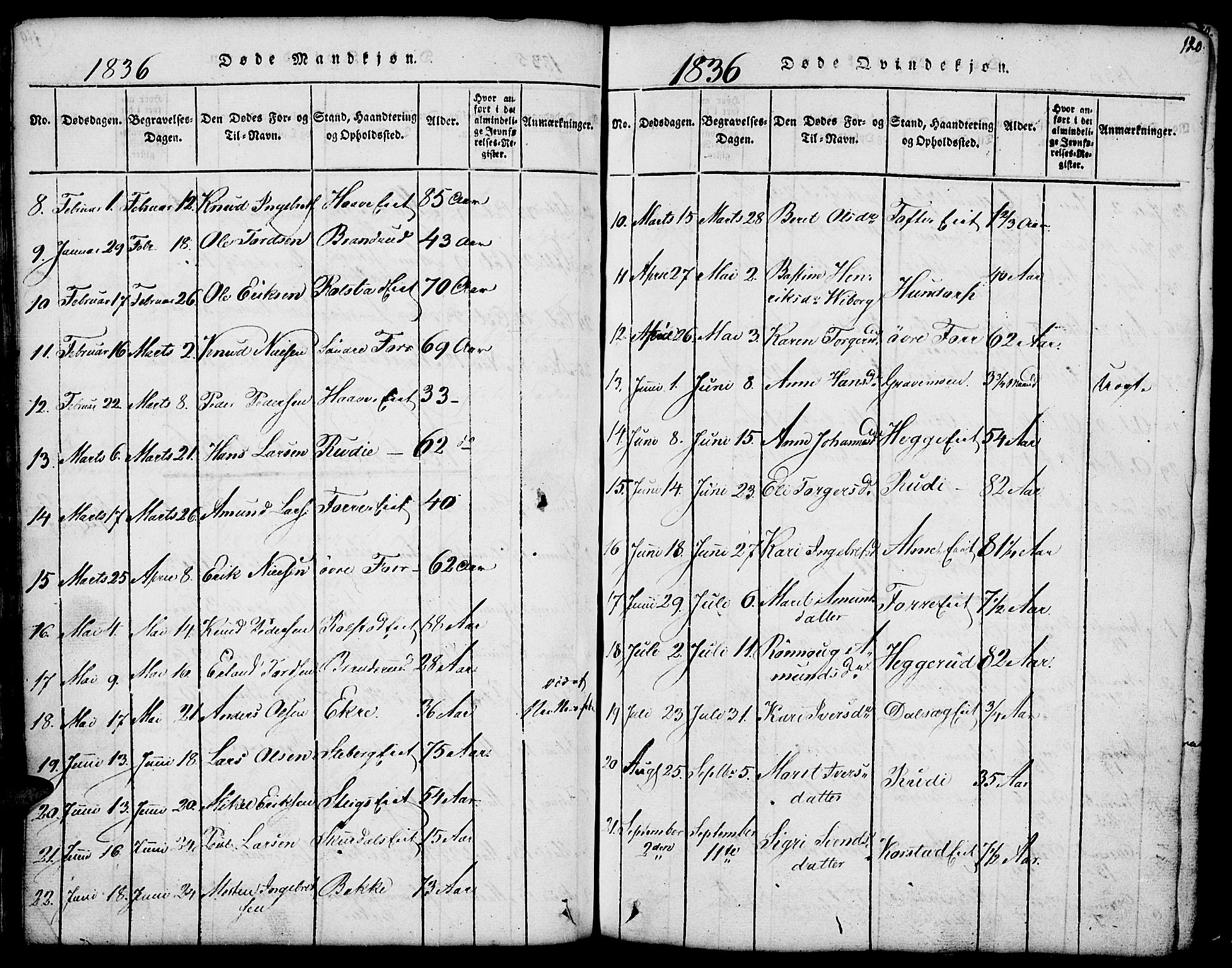 Fron prestekontor, SAH/PREST-078/H/Ha/Hab/L0001: Parish register (copy) no. 1, 1816-1843, p. 120