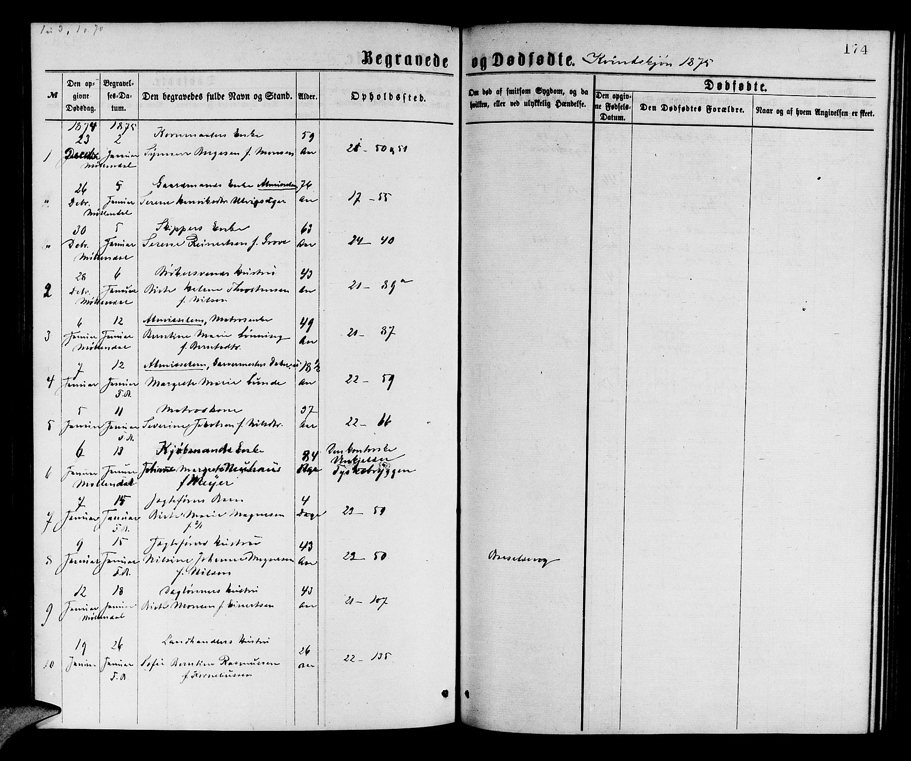 Korskirken sokneprestembete, SAB/A-76101/H/Hab: Parish register (copy) no. E 3, 1871-1883, p. 174