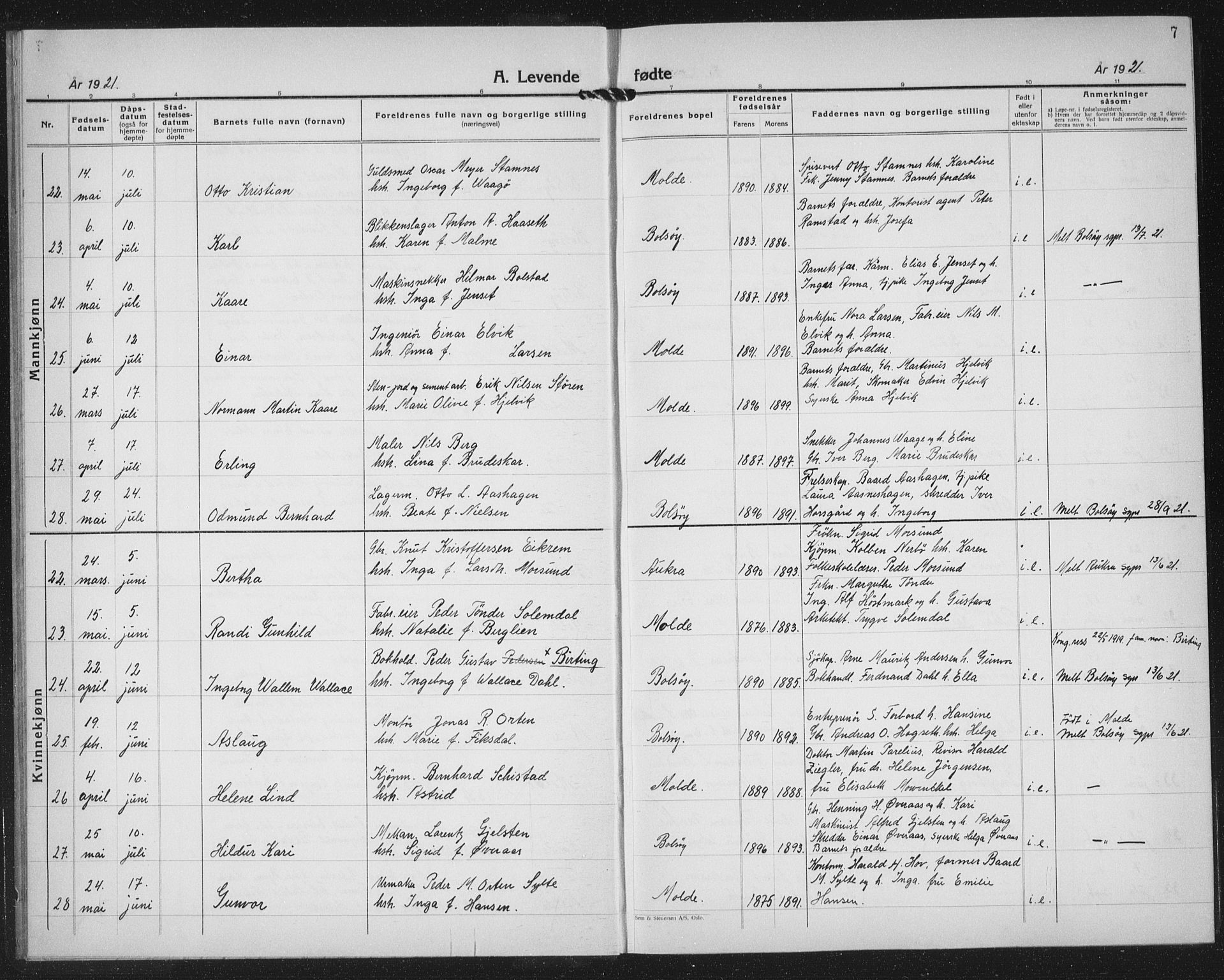 Ministerialprotokoller, klokkerbøker og fødselsregistre - Møre og Romsdal, AV/SAT-A-1454/558/L0704: Parish register (copy) no. 558C05, 1921-1942, p. 7