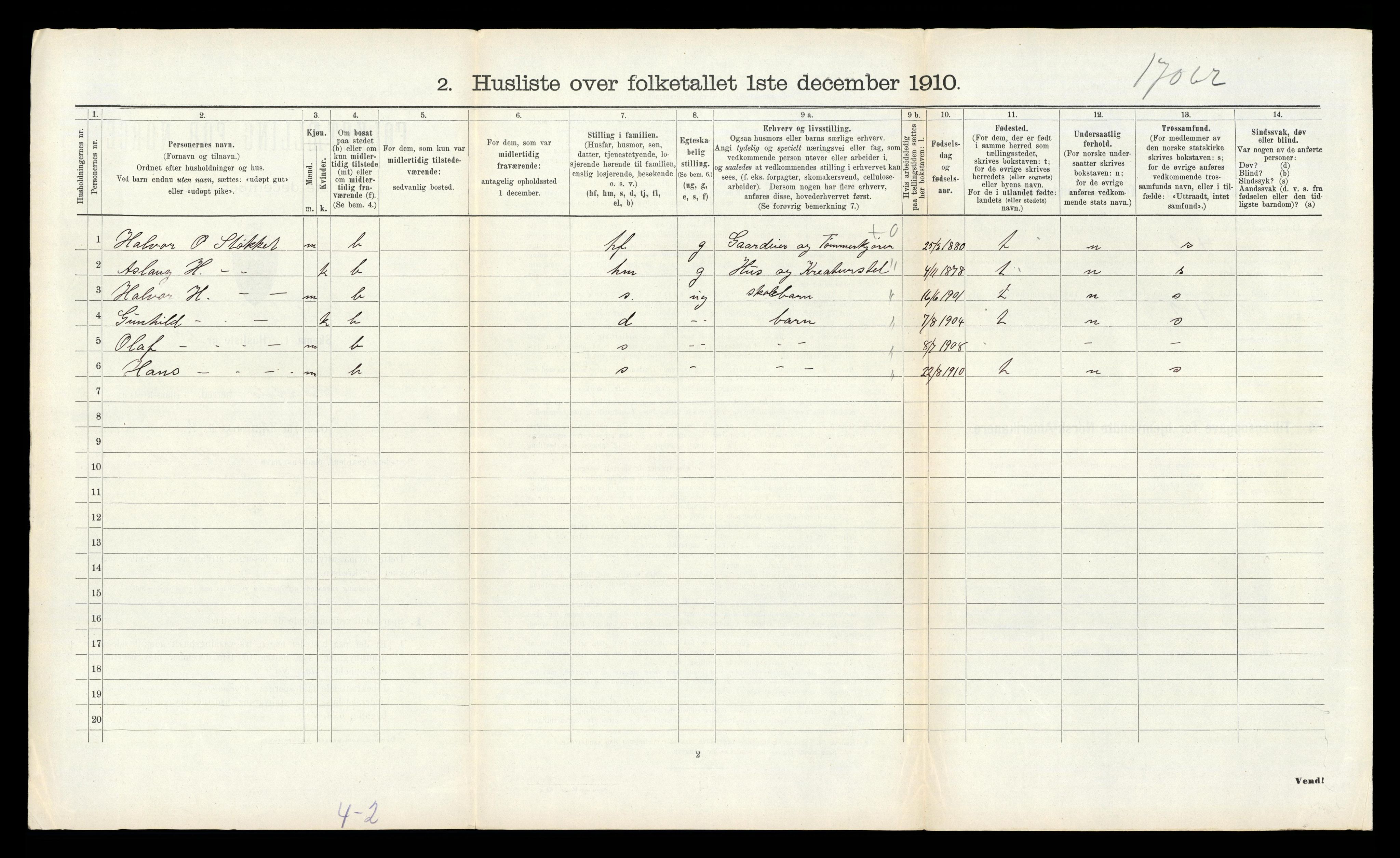 RA, 1910 census for Heddal, 1910, p. 1596