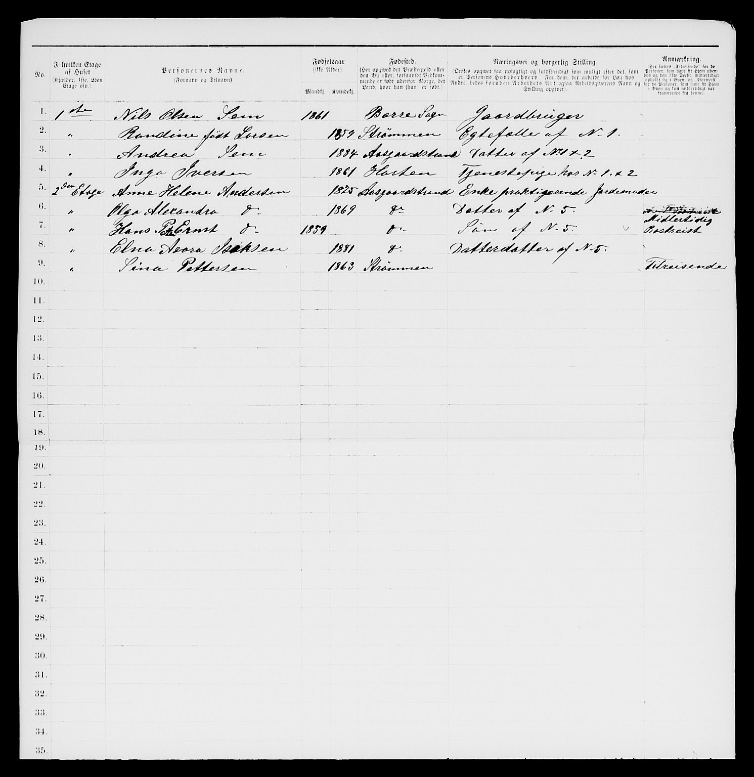 SAKO, 1885 census for 0704 Åsgårdstrand, 1885, p. 123