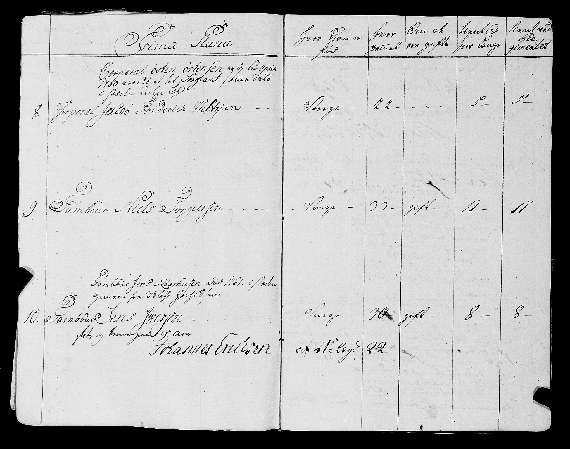 Fylkesmannen i Rogaland, AV/SAST-A-101928/99/3/325/325CA, 1655-1832, p. 7308