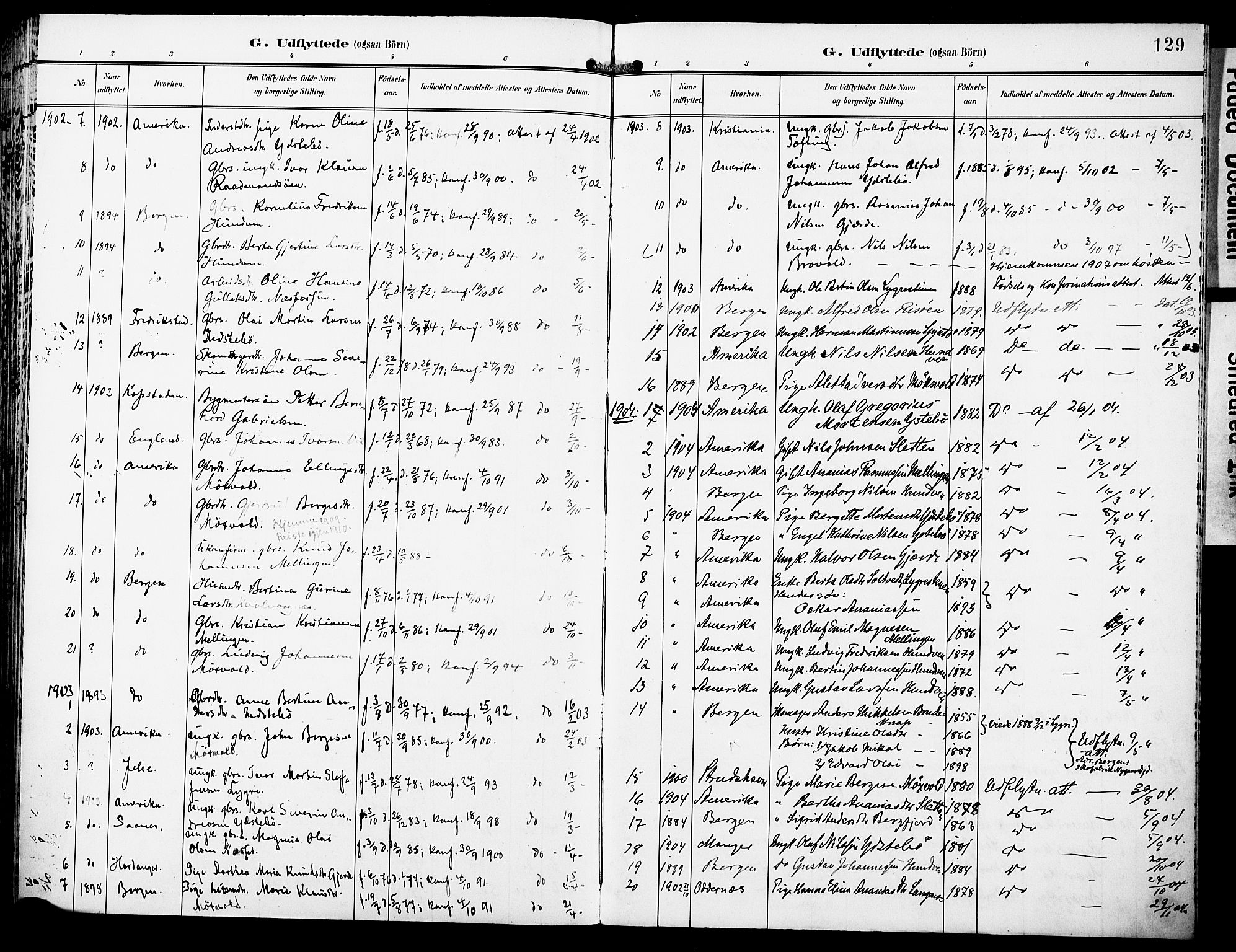 Lindås Sokneprestembete, AV/SAB-A-76701/H/Haa/Haae/L0002: Parish register (official) no. E 2, 1897-1912, p. 129