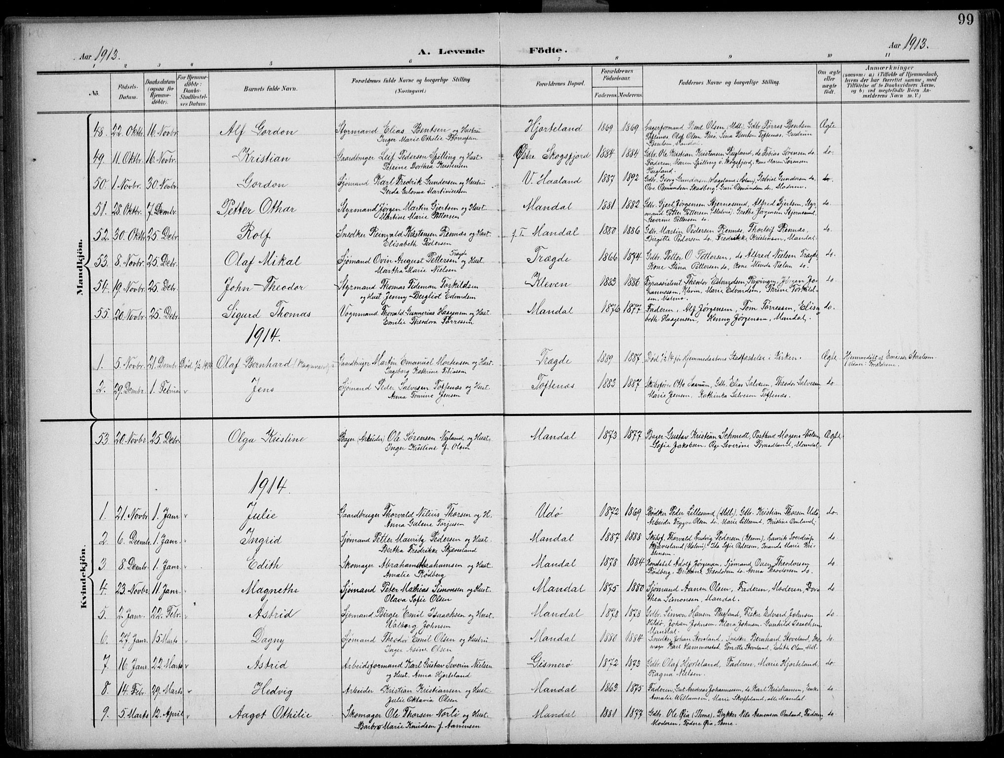 Mandal sokneprestkontor, AV/SAK-1111-0030/F/Fb/Fba/L0012: Parish register (copy) no. B 6, 1899-1918, p. 99