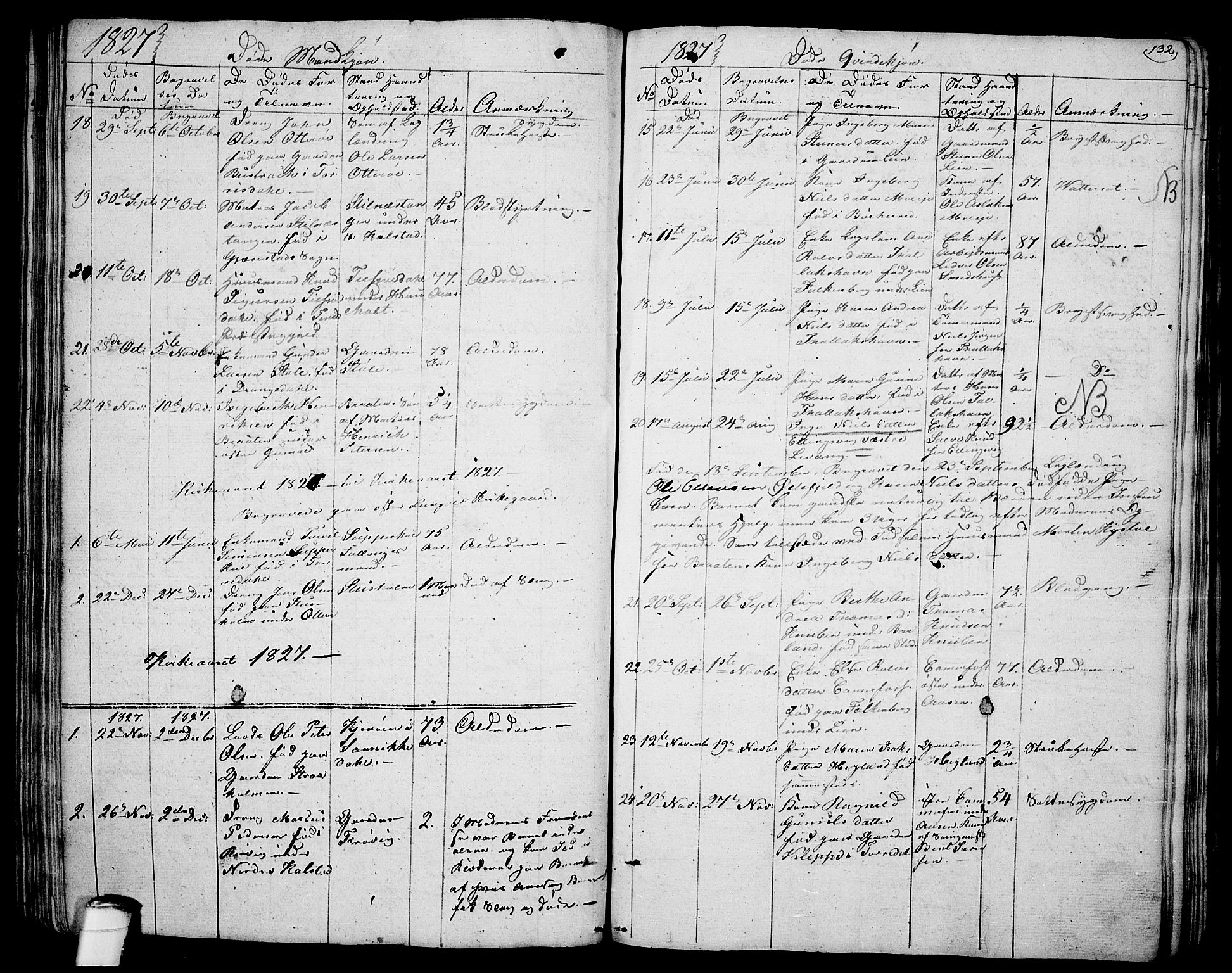Sannidal kirkebøker, AV/SAKO-A-296/F/Fa/L0005: Parish register (official) no. 5, 1823-1830, p. 132