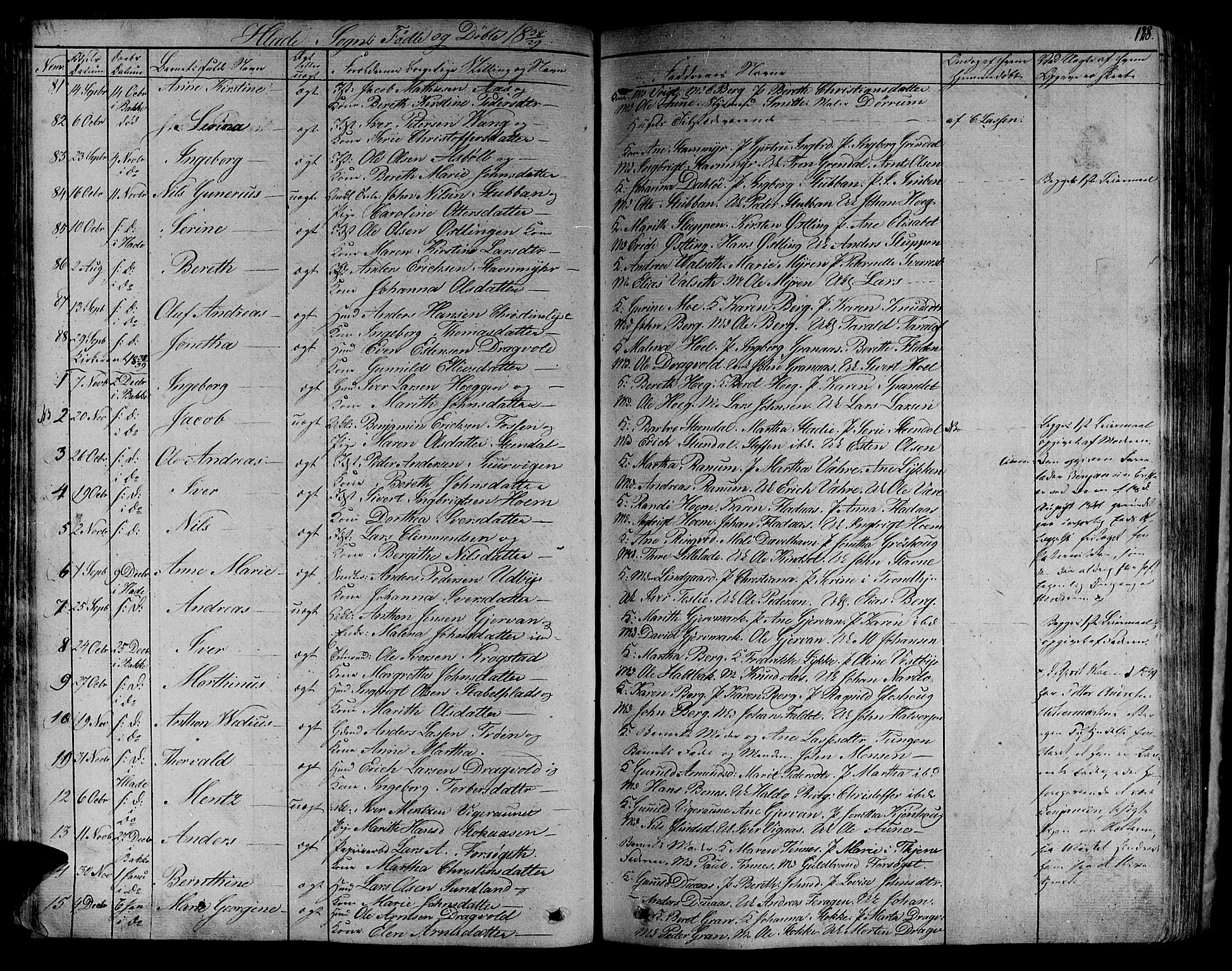 Ministerialprotokoller, klokkerbøker og fødselsregistre - Sør-Trøndelag, SAT/A-1456/606/L0286: Parish register (official) no. 606A04 /1, 1823-1840, p. 128