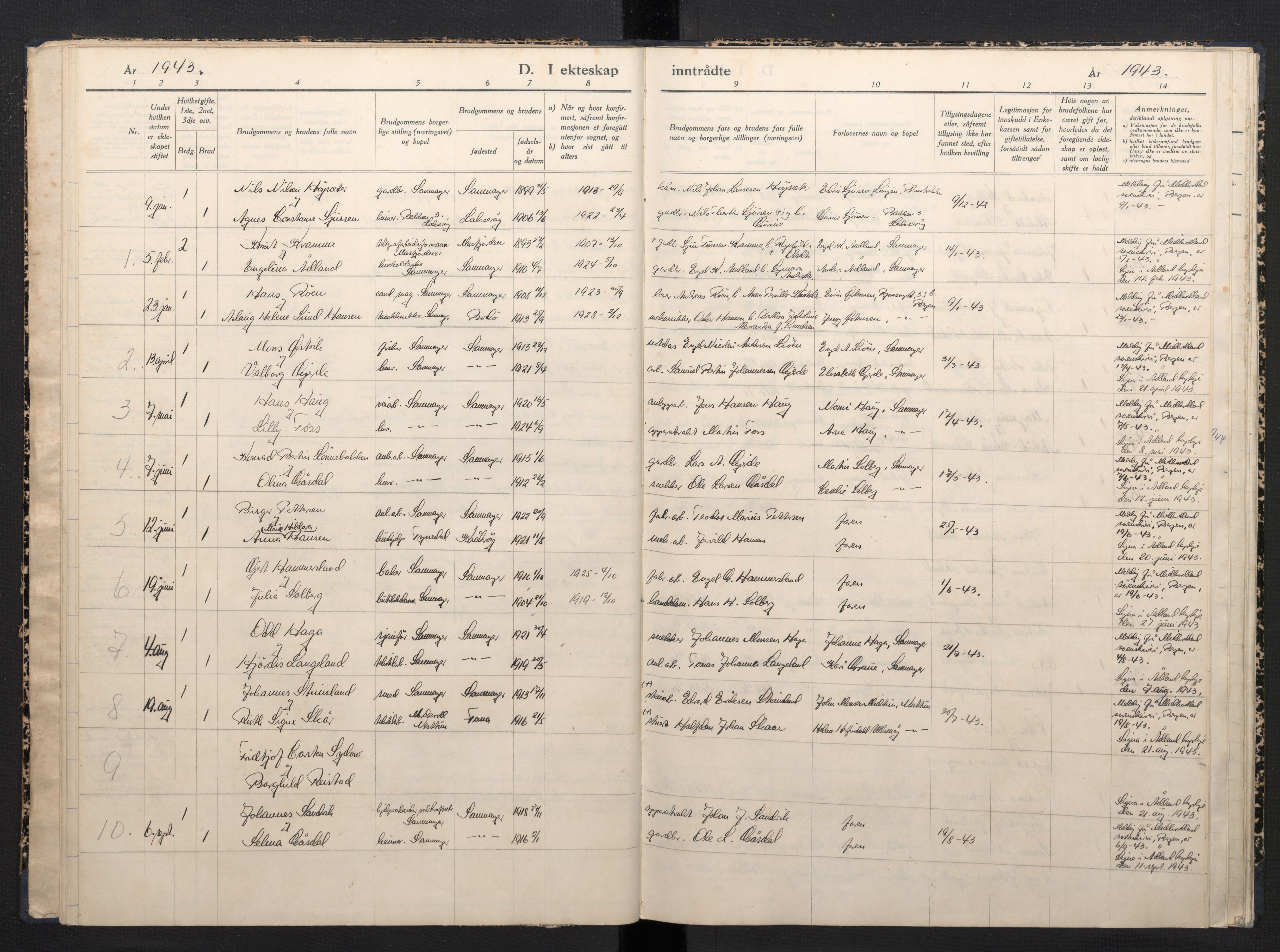 Samnanger Sokneprestembete, AV/SAB-A-77501/H/Haa: Parish register (official) no. E 1, 1942-1944