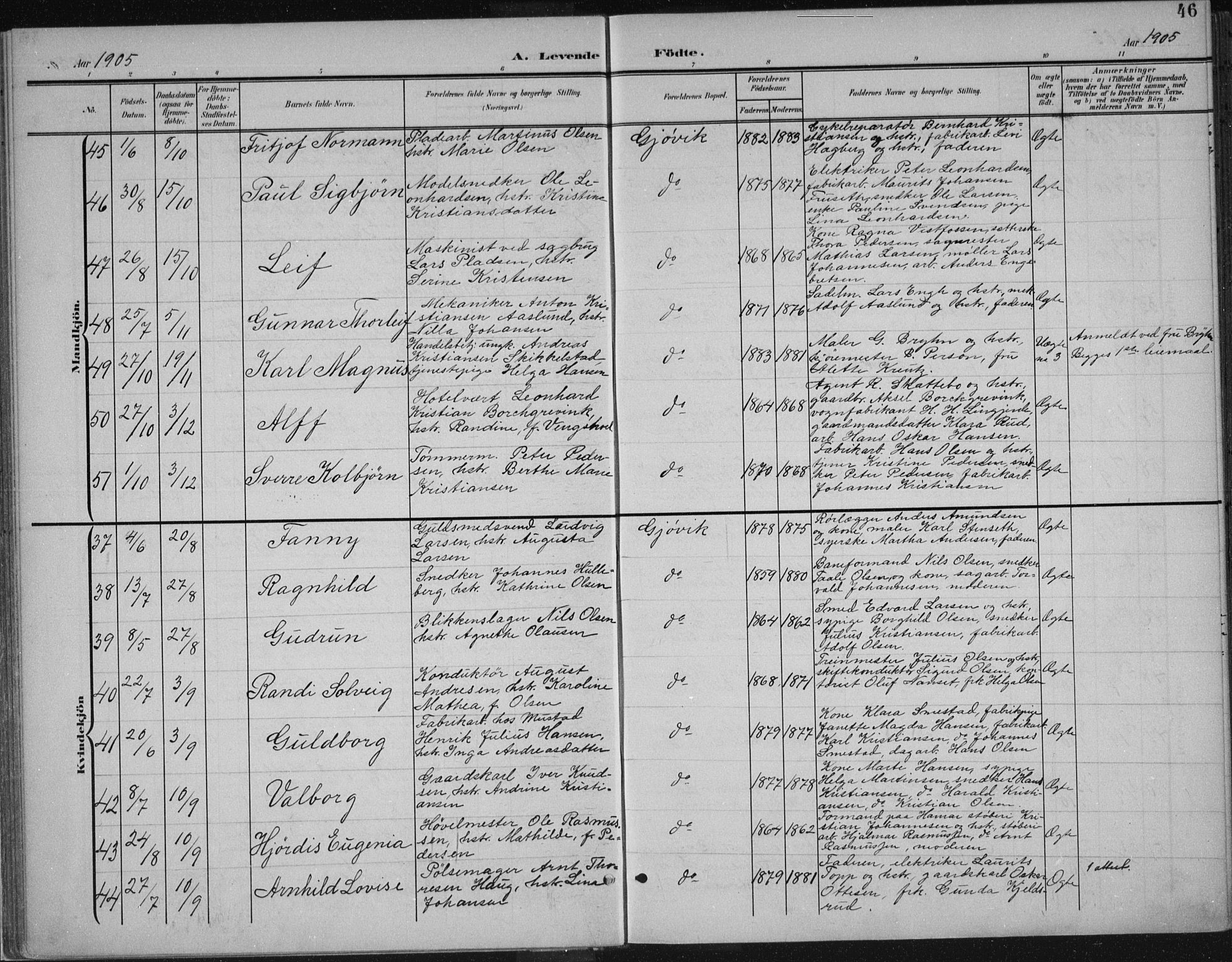Vardal prestekontor, AV/SAH-PREST-100/H/Ha/Haa/L0013: Parish register (official) no. 13, 1901-1911, p. 46