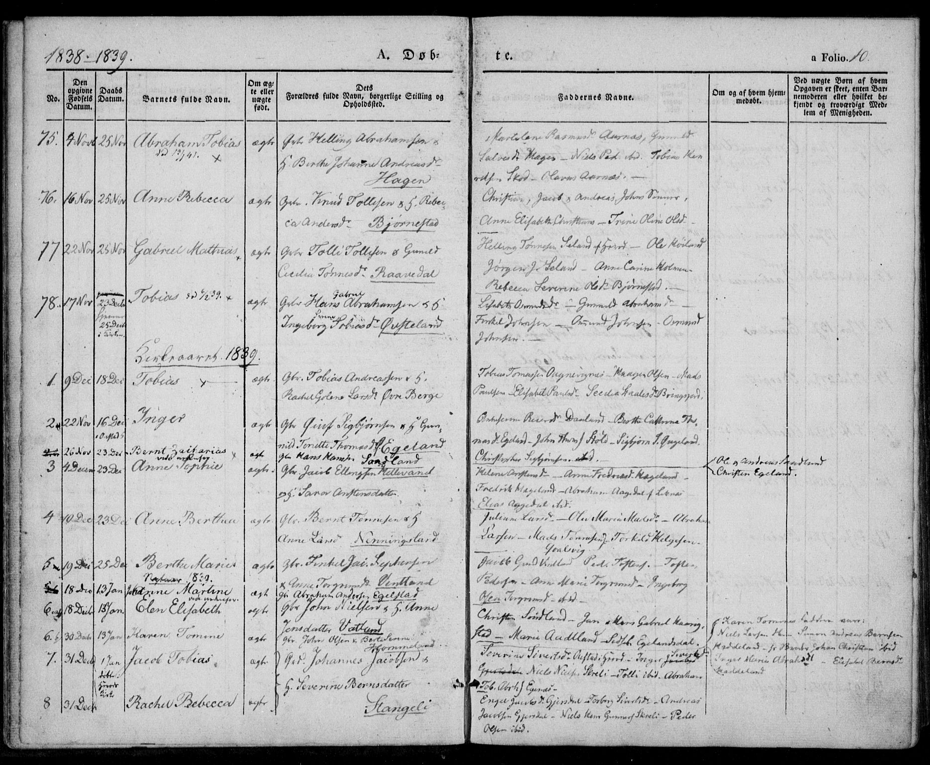 Lyngdal sokneprestkontor, AV/SAK-1111-0029/F/Fa/Fac/L0008: Parish register (official) no. A 8, 1837-1852, p. 10