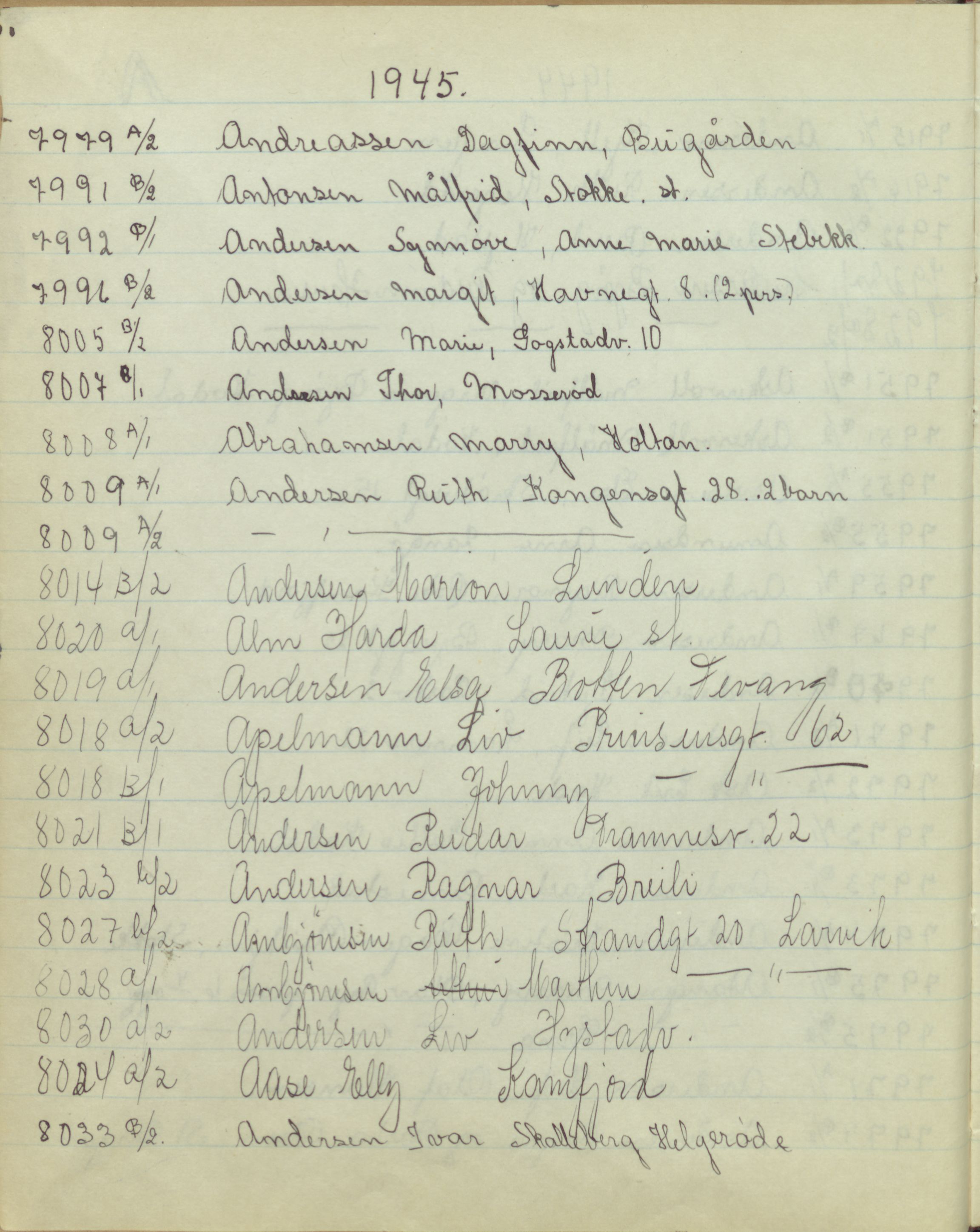 Pa 1494 - Jørgensen, Antonius. Fotograf, VEMU/A-2760/F/Fb, 1927-1984, p. 4508