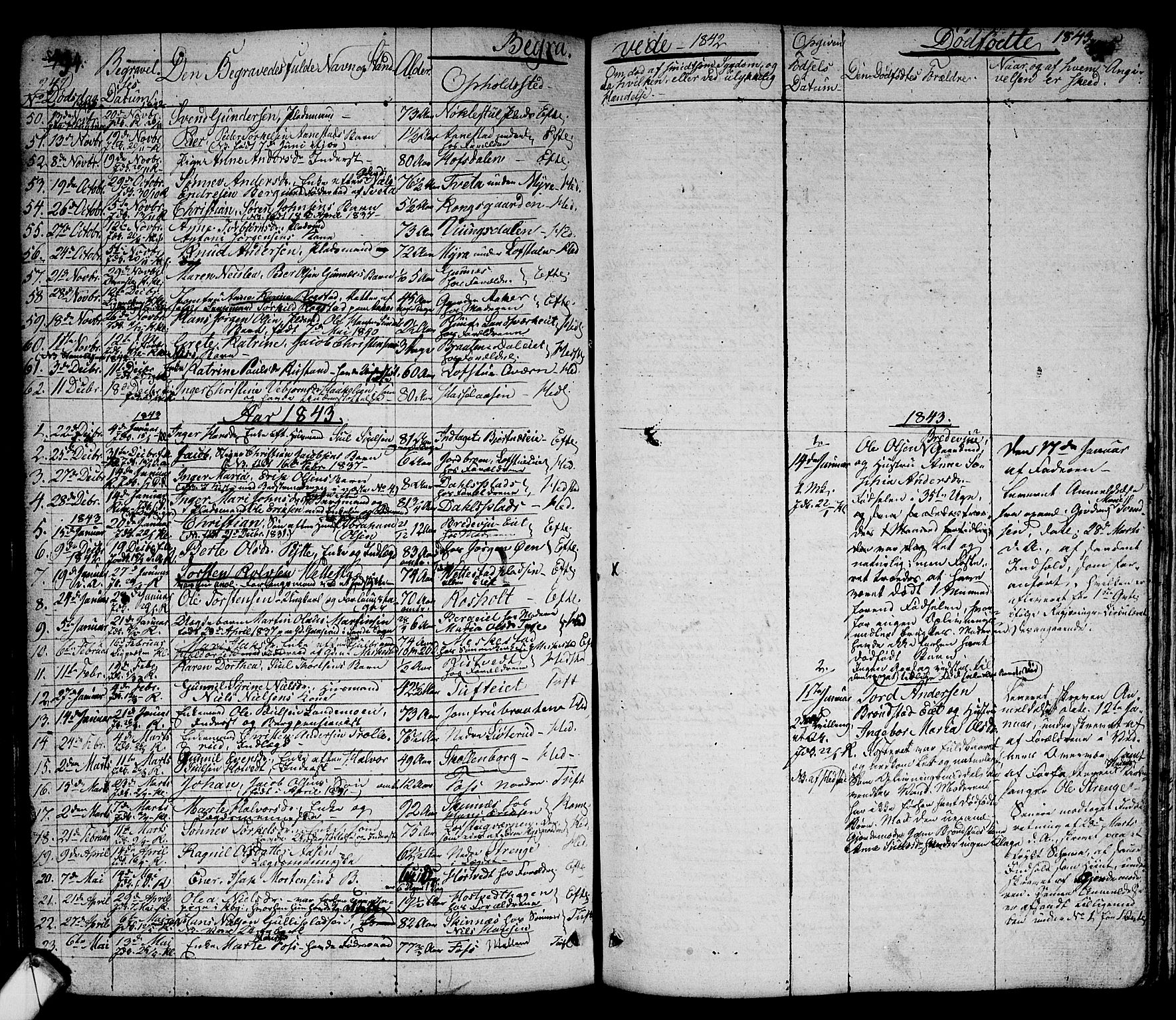 Sandsvær kirkebøker, SAKO/A-244/G/Ga/L0004: Parish register (copy) no. I 4, 1840-1856, p. 247