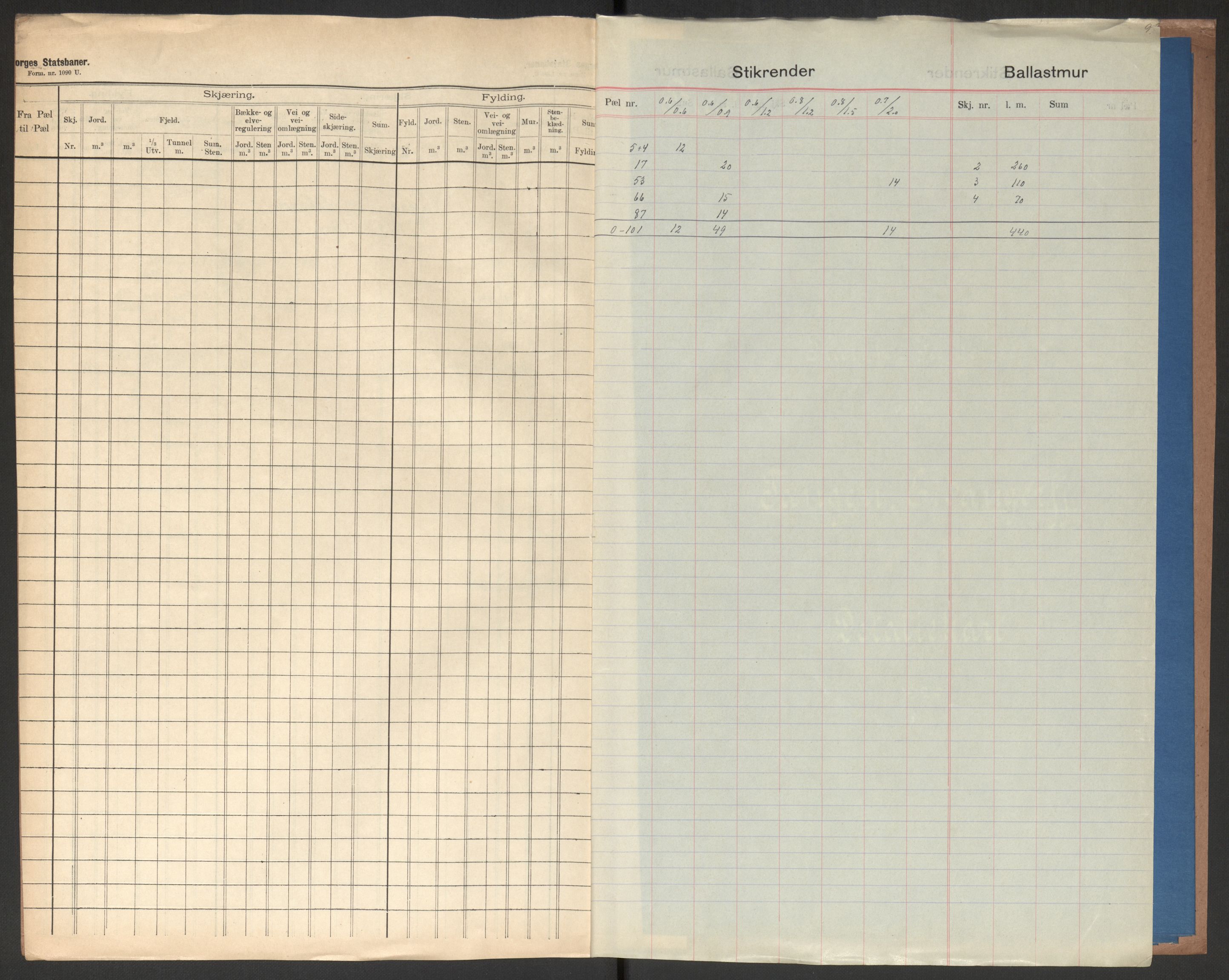 Norges Statsbaner, Baneavdelingen B, AV/RA-S-1619/1/F/Fa/L0042: NORGE-JYLLAND, 1920, p. 24