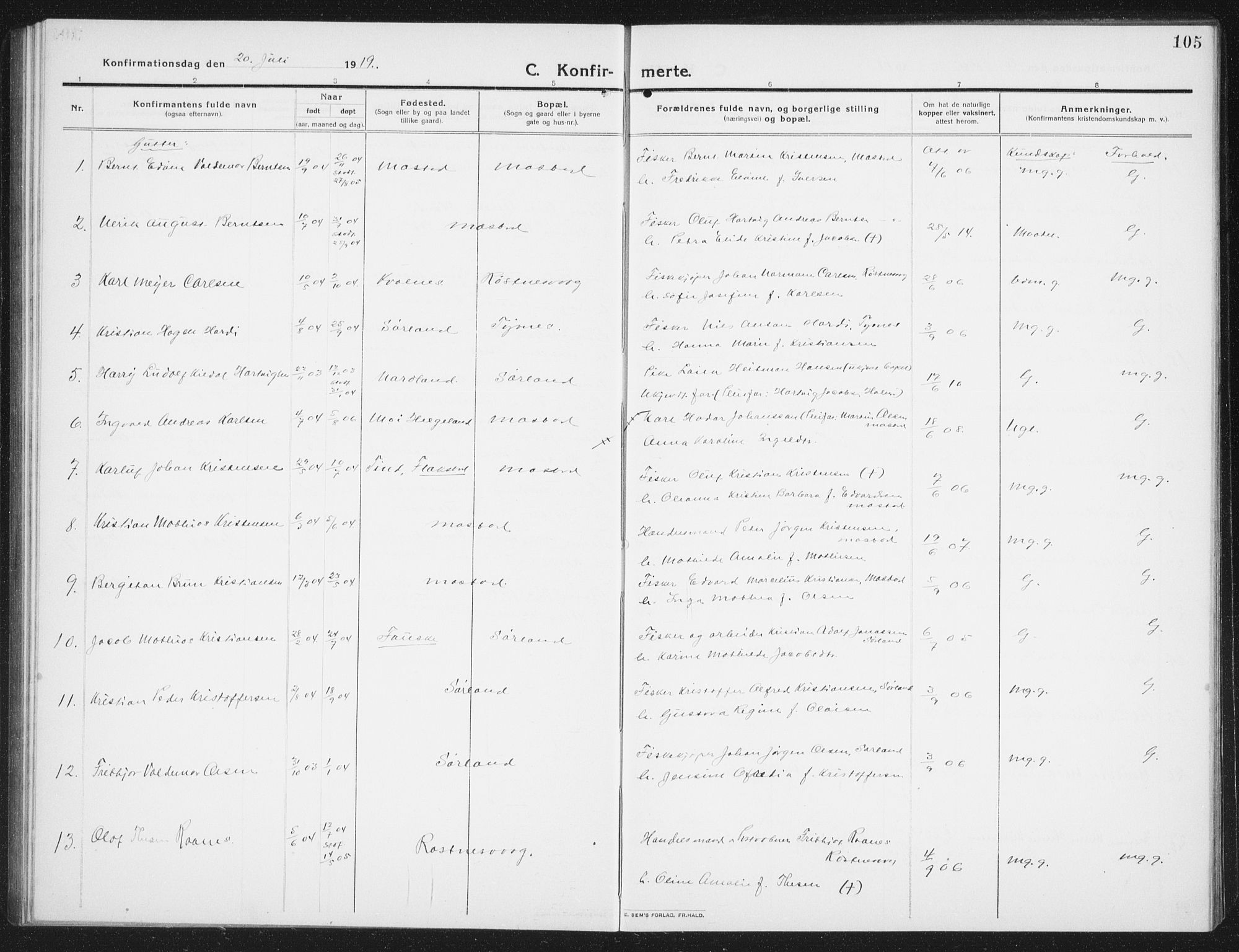 Ministerialprotokoller, klokkerbøker og fødselsregistre - Nordland, AV/SAT-A-1459/807/L0124: Parish register (copy) no. 807C02, 1910-1935, p. 105