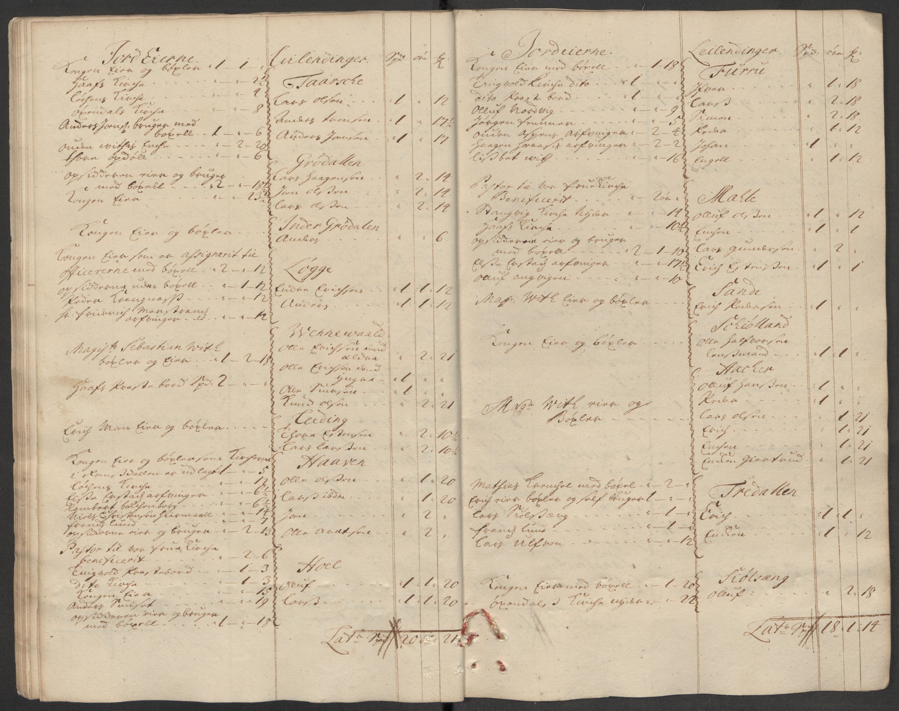 Rentekammeret inntil 1814, Reviderte regnskaper, Fogderegnskap, AV/RA-EA-4092/R56/L3746: Fogderegnskap Nordmøre, 1712, p. 41